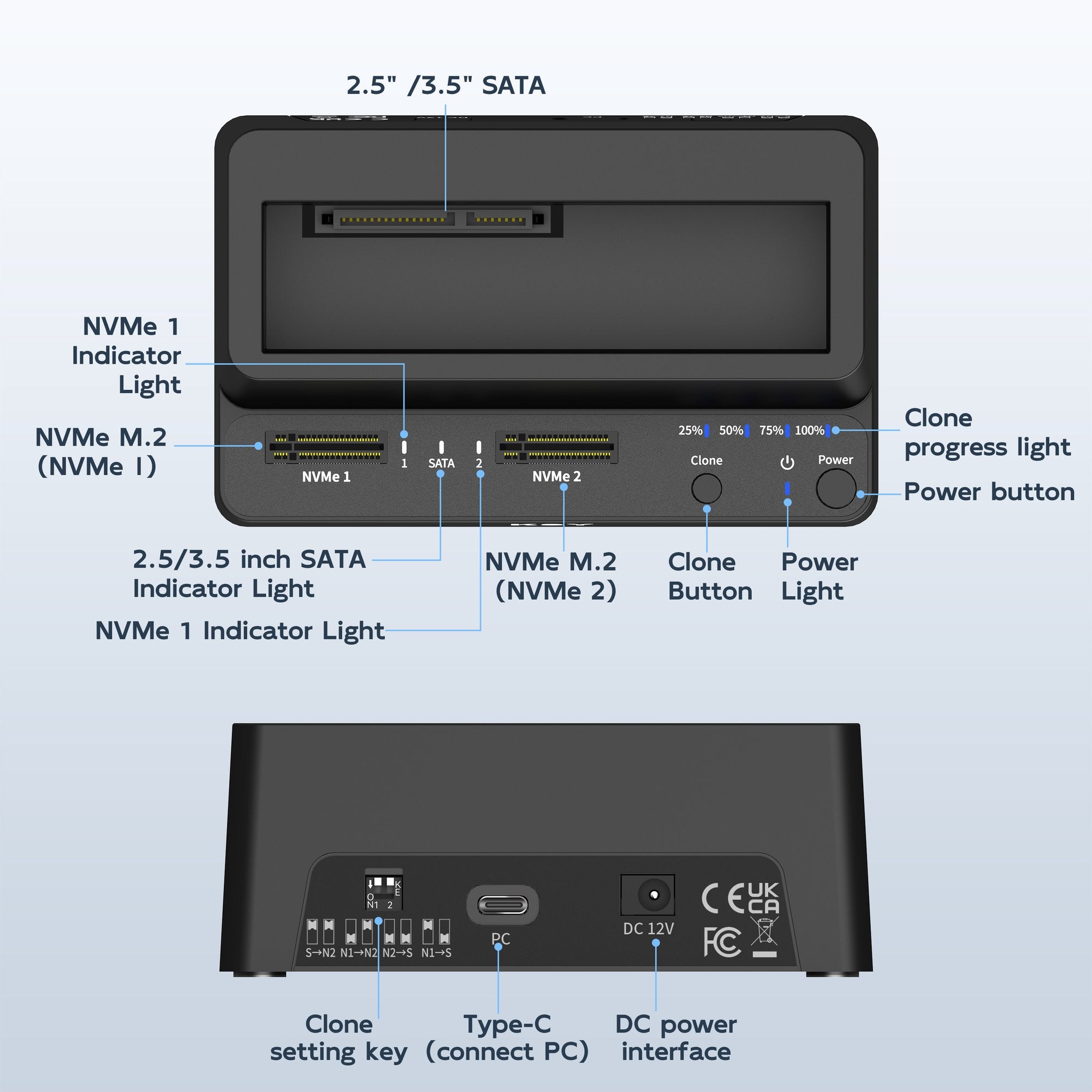 Maiwo Triple Bay HDD Clone -kotelo 2× SSD NVMe M.2:lle ja 1× SATA HDD:lle