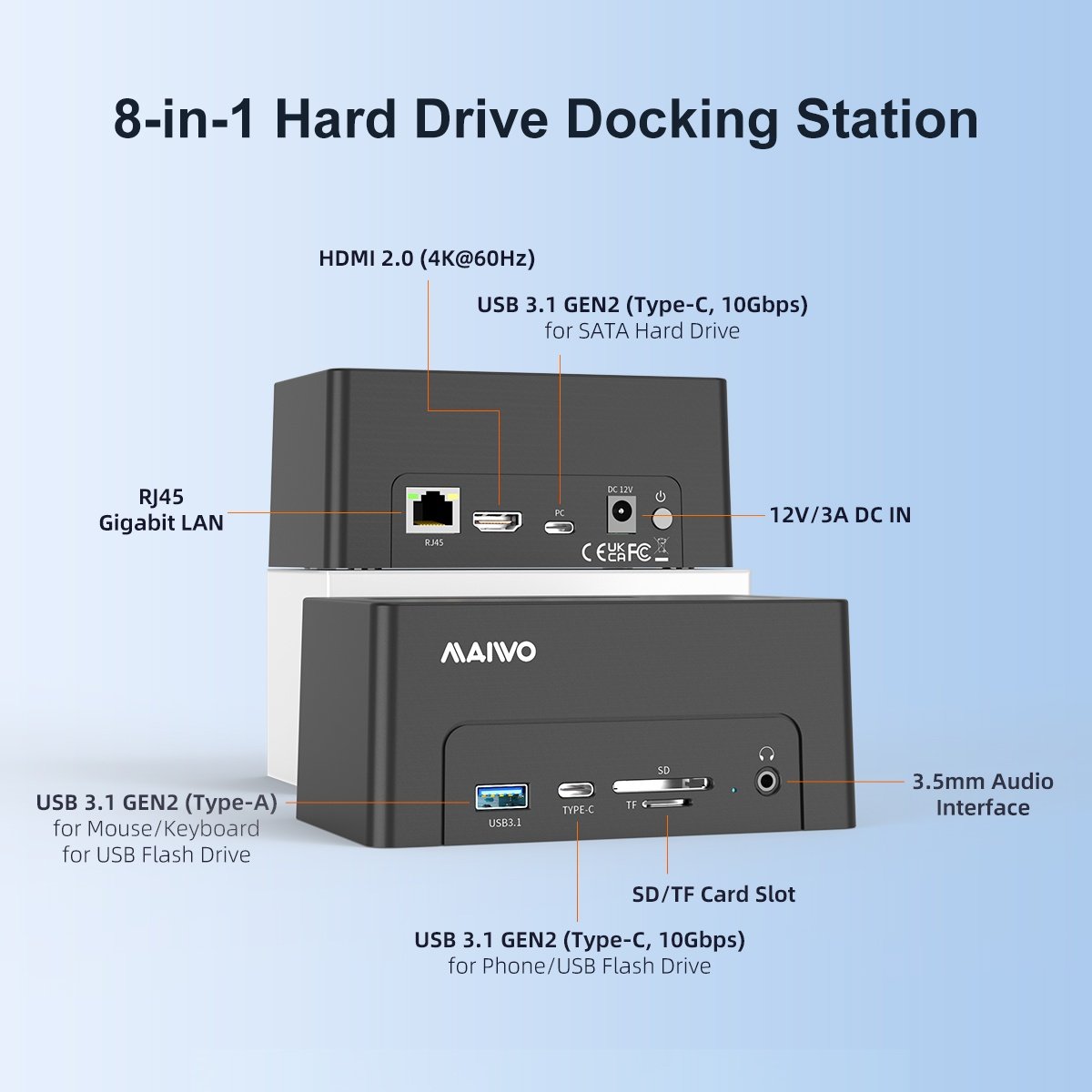 Maiwo USB-C-telakointiasema 2,5"/3,5" 2x SATA HDD SSD & SD/TF-muistikortti, HDMI2.0 4K60Hz RJ45 GigaLan USB-A & USB-C 10Gbps