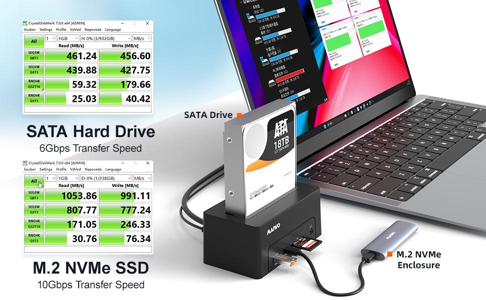 Maiwo USB-C-telakointiasema 2,5"/3,5" 2x SATA HDD SSD & SD/TF-muistikortti, HDMI2.0 4K60Hz RJ45 GigaLan USB-A & USB-C 10Gbps