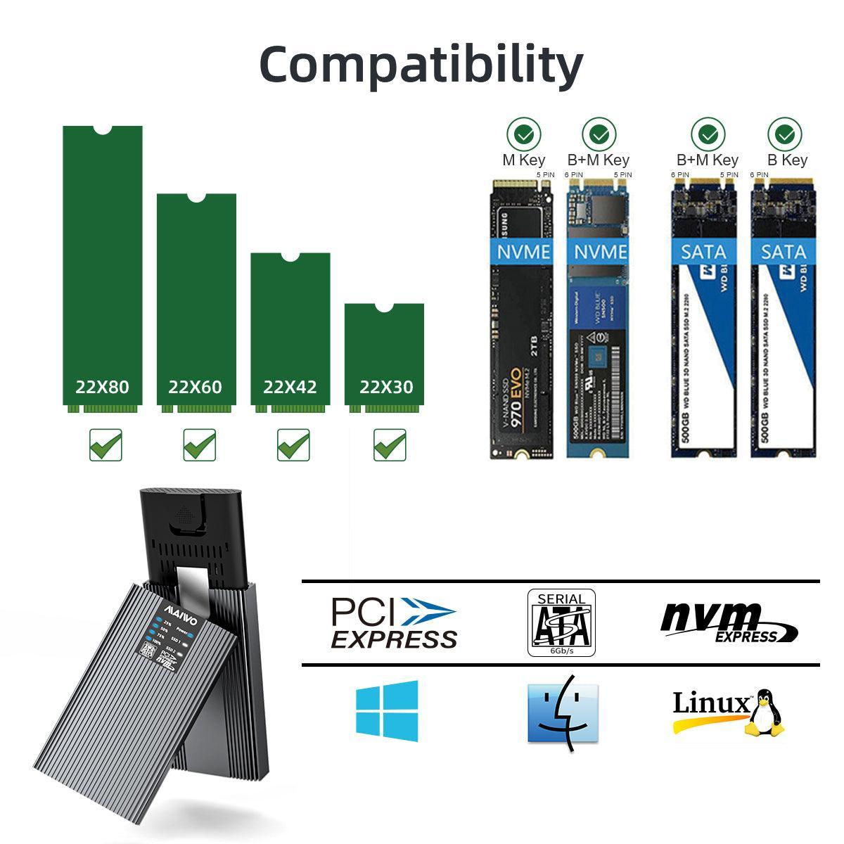 Maiwon ulkoinen HDD-kloonikotelo M.2 SATA ja NVMe SSD USB3.2 10Gbps 1:1 HDD Clone