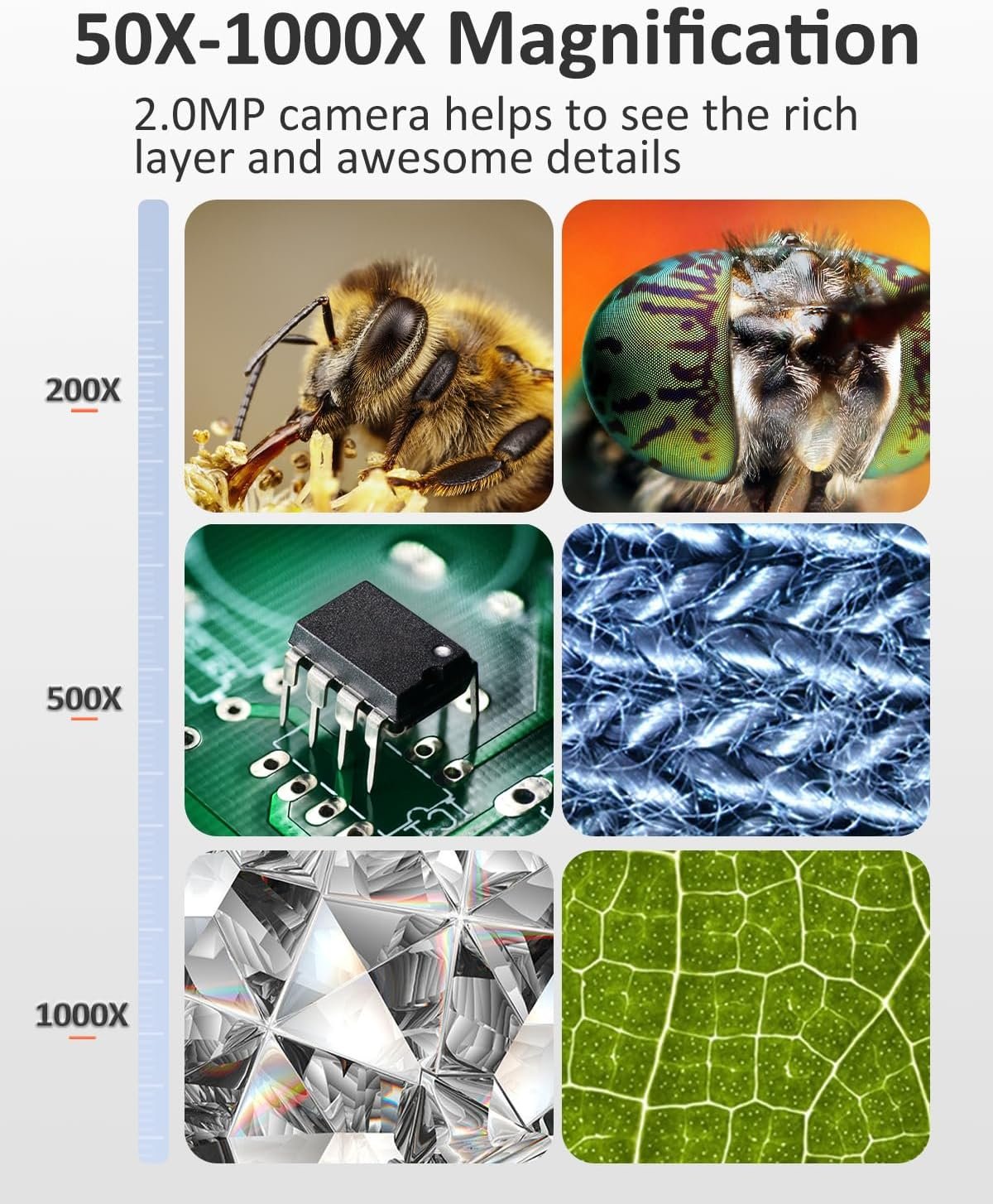 NÖRDIC Mikroskooppi Matkapuhelimille, LCD Digitaalinen Mikroskooppi 50X–500X, 4,3-tuumainen 1080P USB-mikroskooppi 8 säädettävällä LED-valolla ja PC-näkymällä