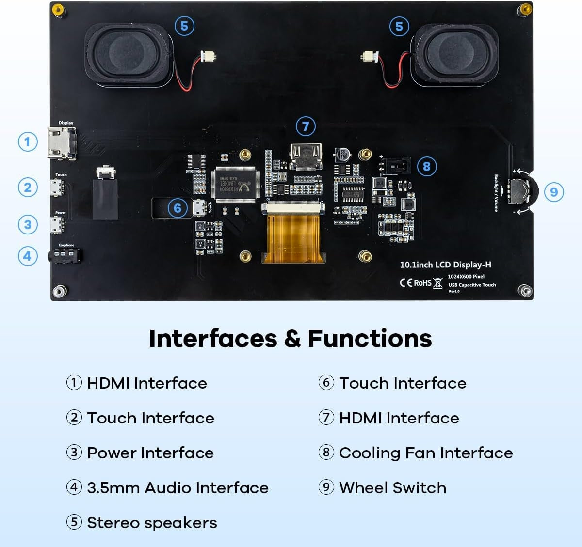 NÖRDIC10.1 Inch IPS LCD Touch Screen Display Panel 1024 x 600 Capacitive Screen HDMI Monitor for Raspberry Pi