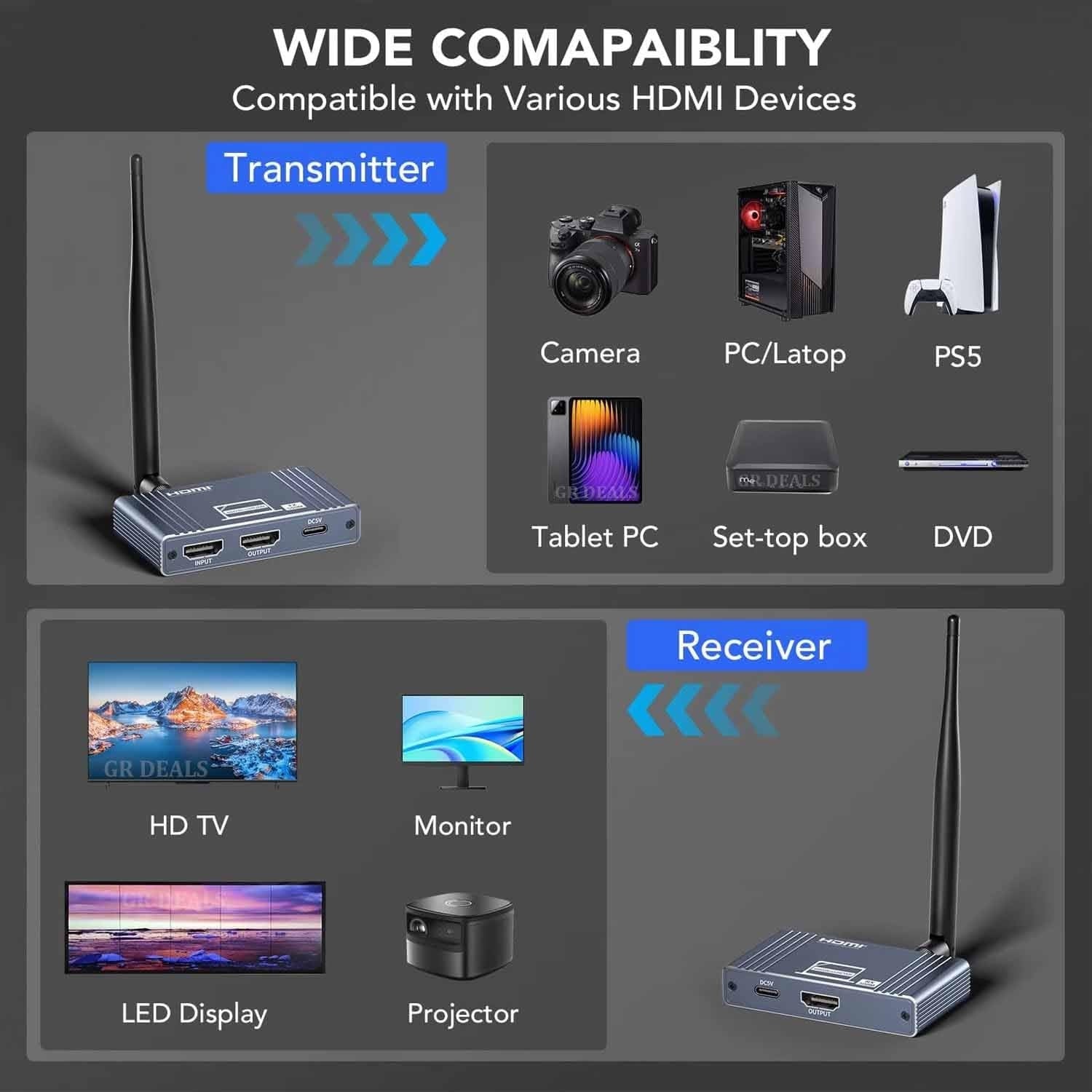 NÖRDIC 1080P Full HD HDMI Langaton 180m Jatkaja TX to RX Loop Out WiFi 5.8G