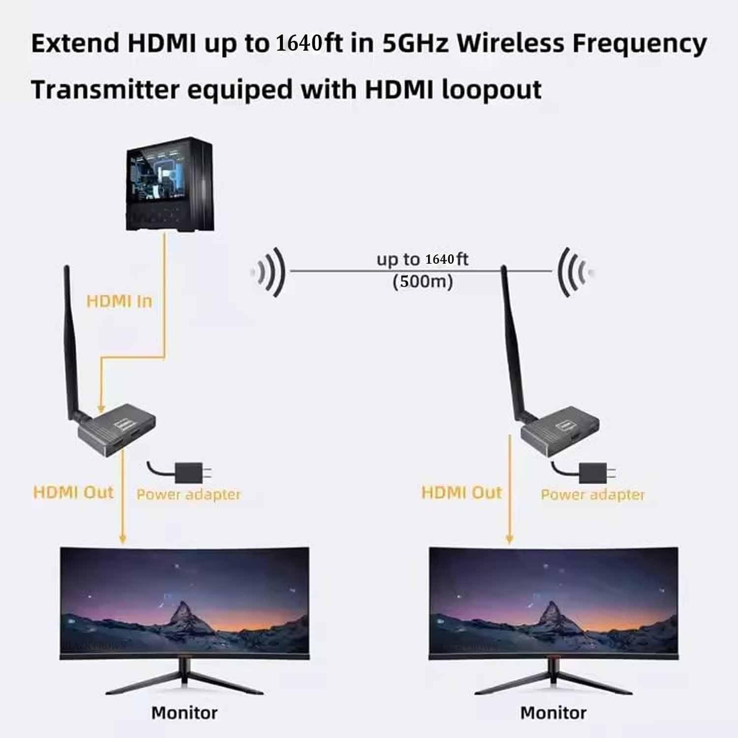 NÖRDIC 1080P Full HD HDMI Langaton 180m Jatkaja TX to RX Loop Out WiFi 5.8G