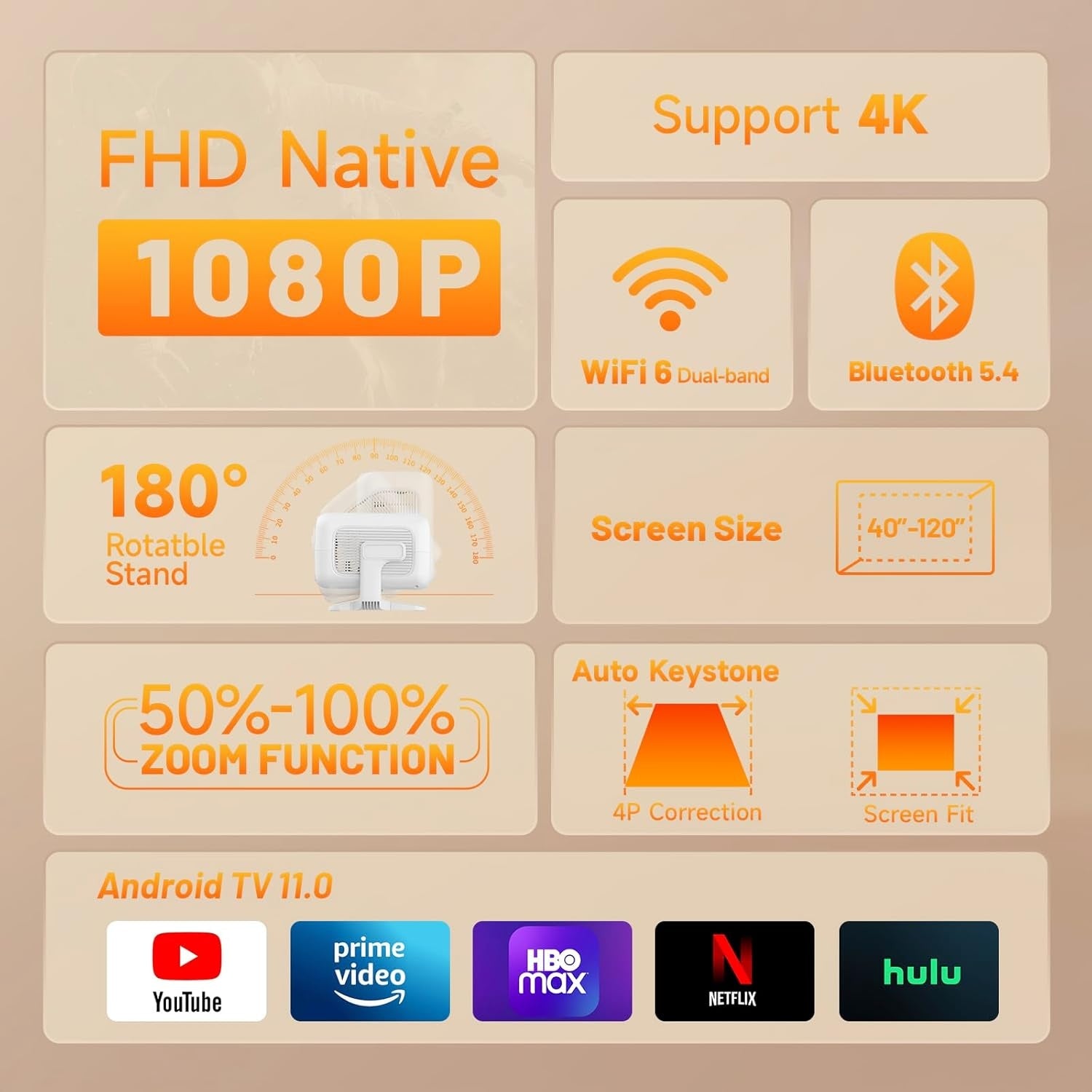 NÖRDIC 1080P Projektori Netflix-sertifioitu 200 ANSI lumen 2.4/5G WiFi 6 tuki iOS/Androidille