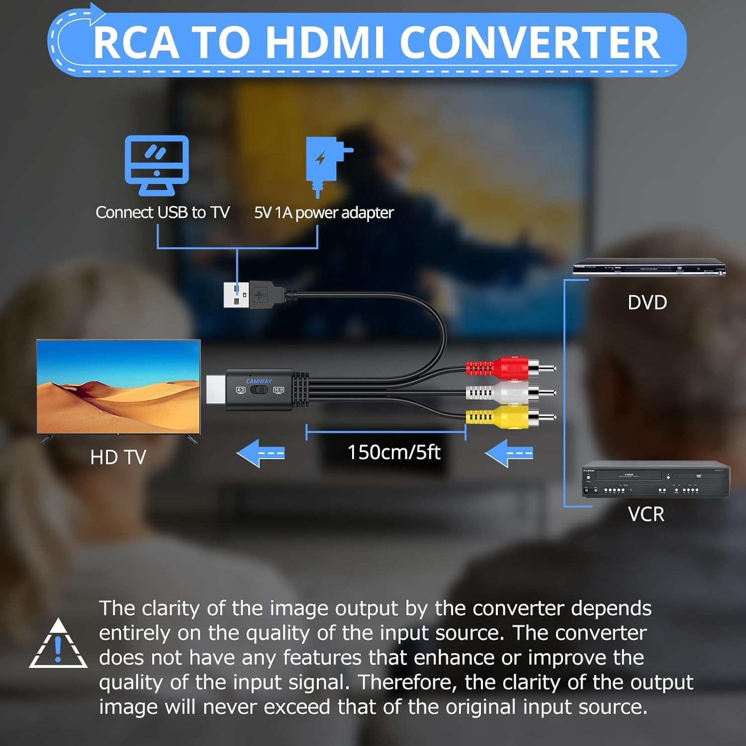 NÖRDIC 1080P RCA to HDMI Converter 16:9/4:3 Switch for VCRs/VHS/DVD Player,Mini Composite CVBS Audio Video Adapter,PAL,NTSC Support