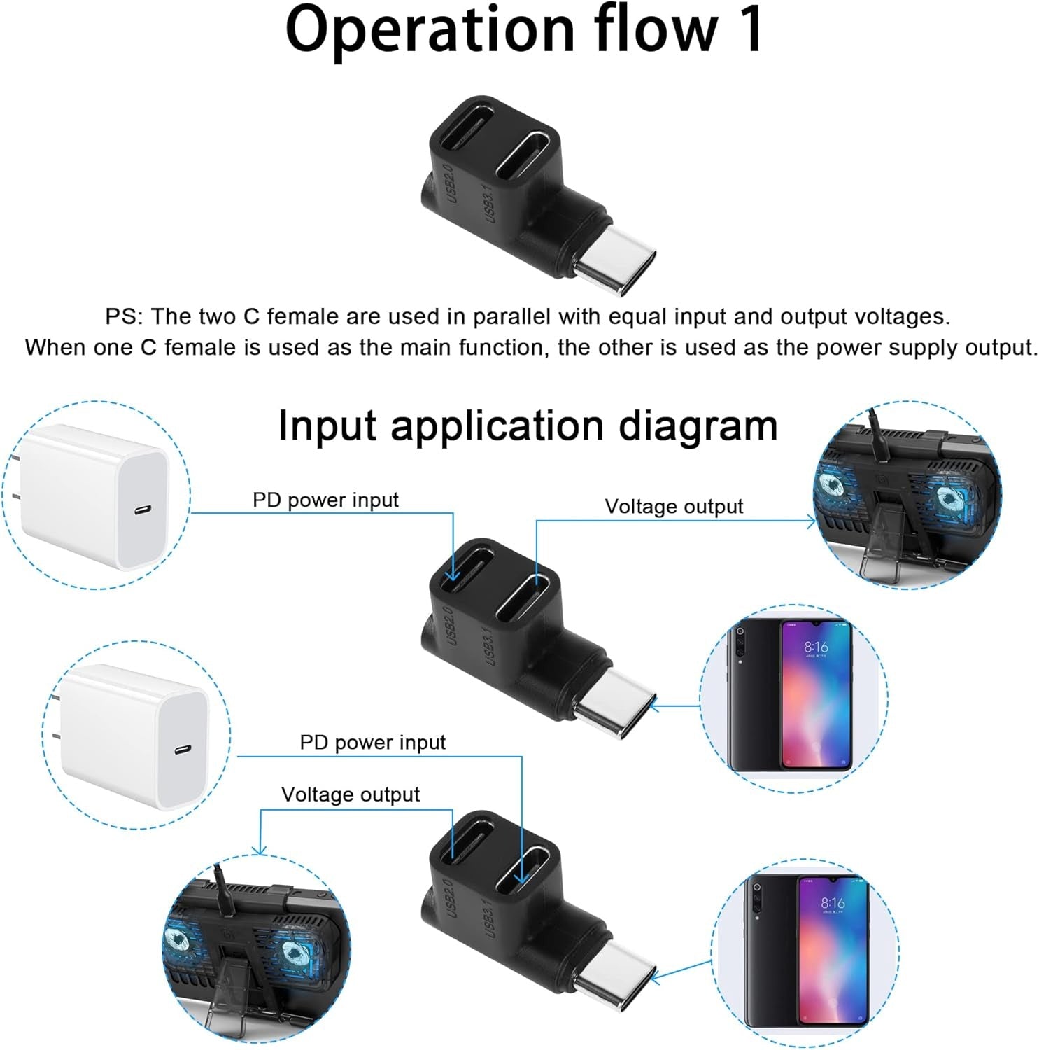 NÖRDIC USB-C 3.0 uros-naarassovitin datalle ja lataukselle 10Gbps