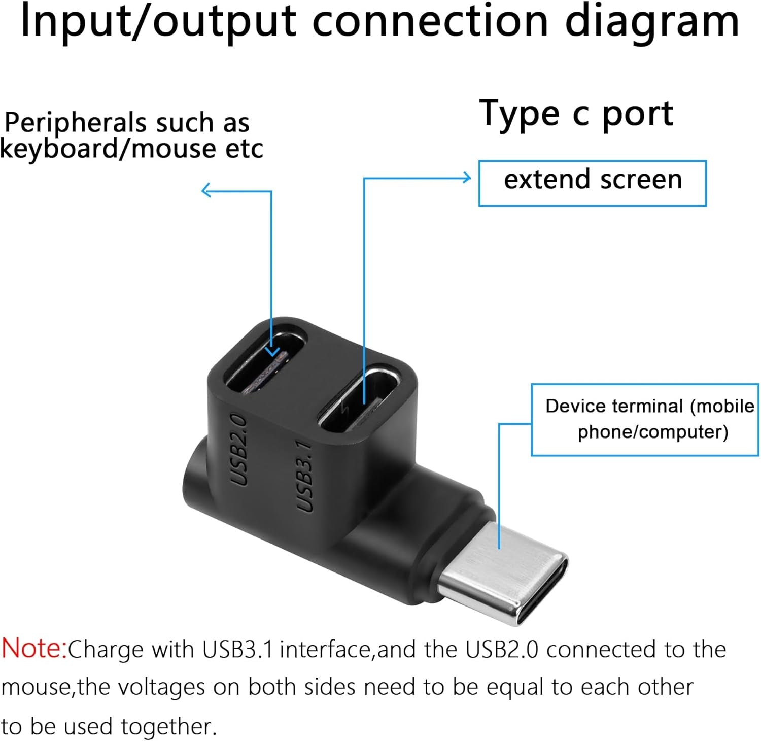 NÖRDIC USB-C 3.0 uros-naarassovitin datalle ja lataukselle 10Gbps