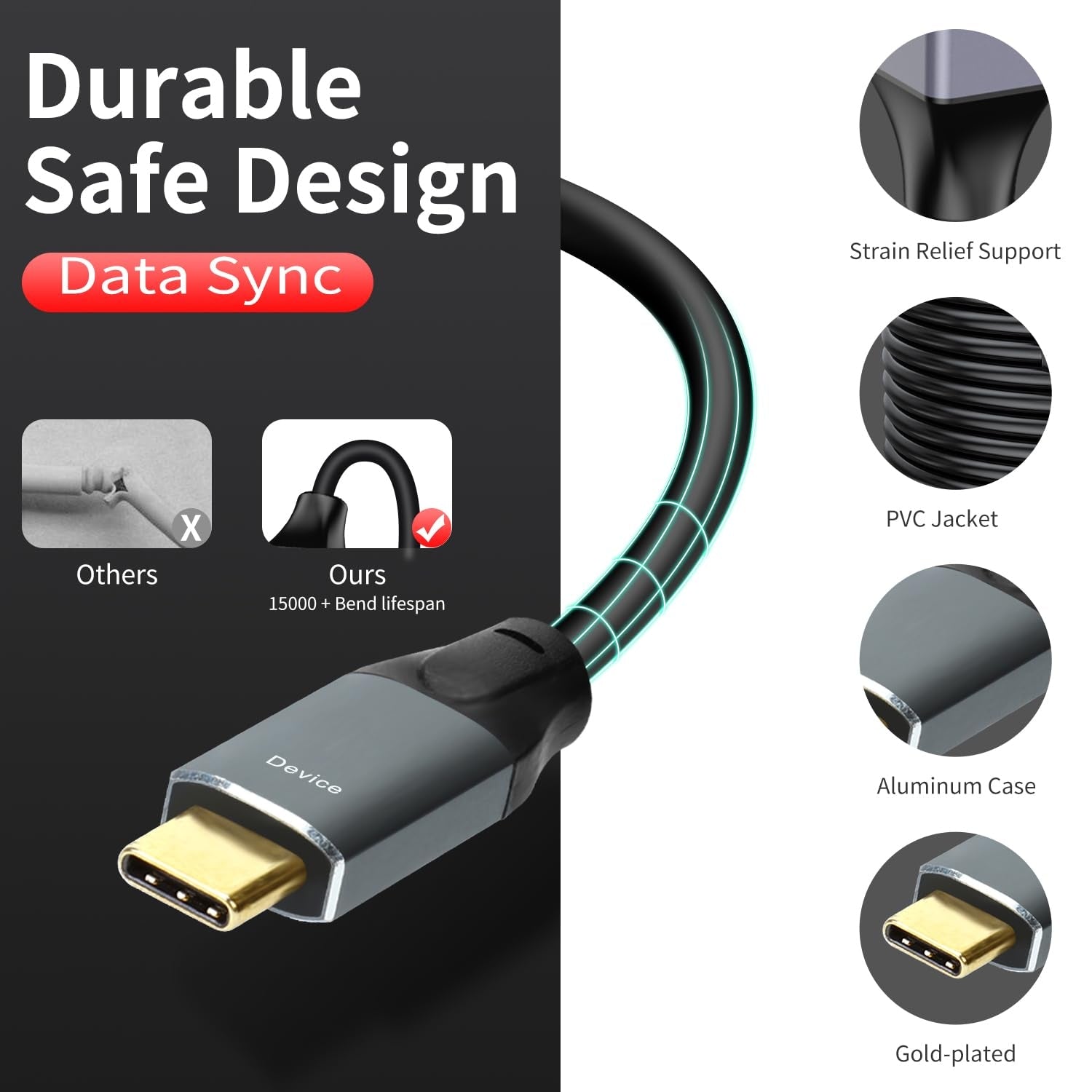 NÖRDIC 10m Aktiivinen USB 3.0 A–C Kaapeli, 5Gbps Super Speed USB-kaapeli Yhteensopiva VR:n, Kameran, Telakointiaseman ja muun kanssa