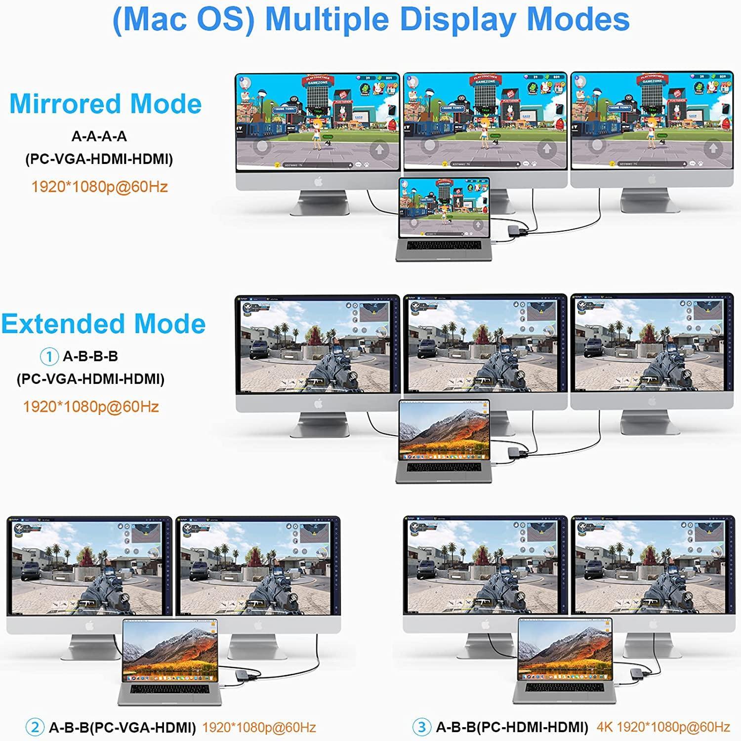 NÖRDIC 1-11 USB-C-telakointiasema kolminkertaisille näytöille 2xHDMI 4K30Hz, 1xVGA Mac M1 M2 PD 100W Thunderbolt 3 & 4