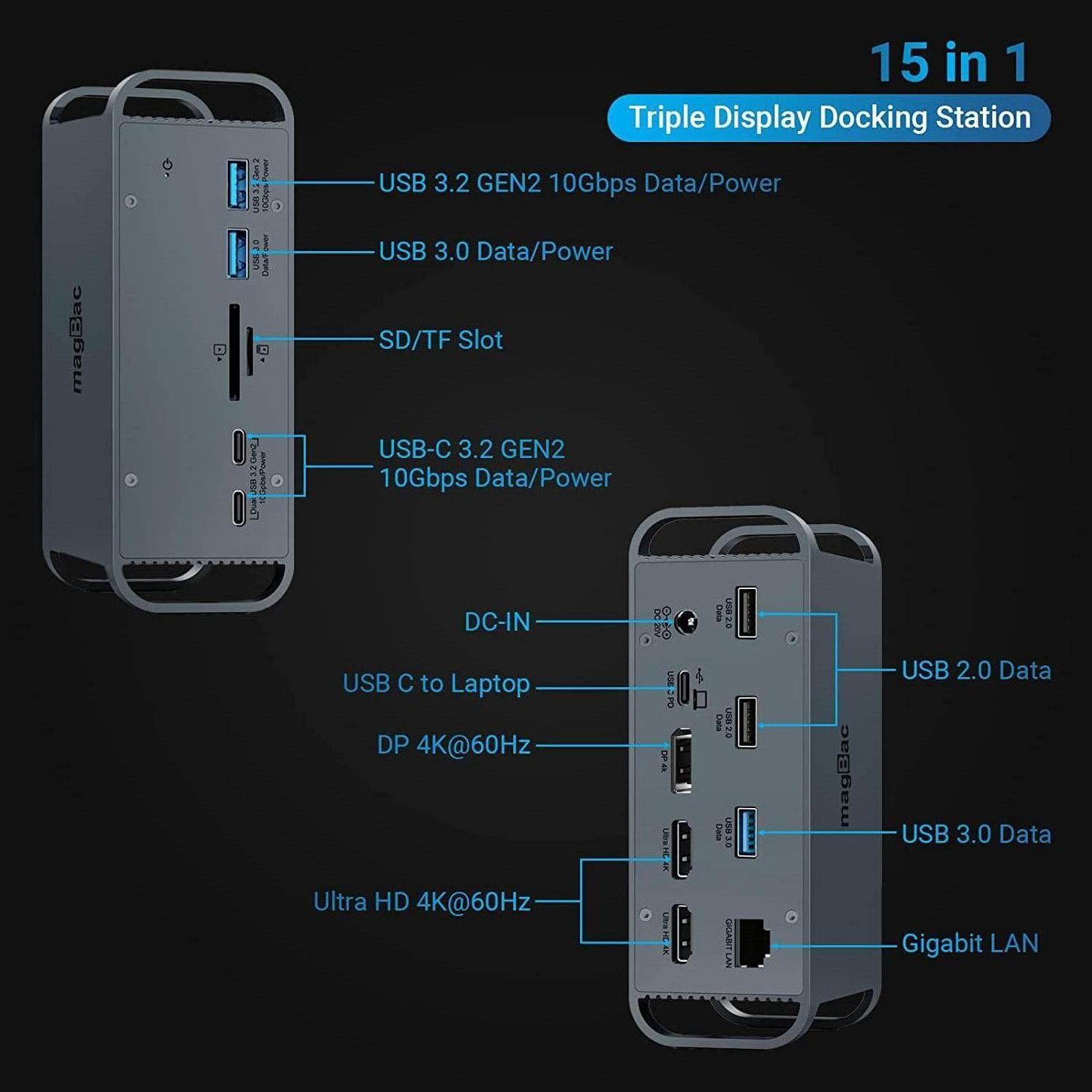 NÖRDIC 1-15 USB-C-telakointiaseman kolminkertainen näyttö 2xHDMI 1xDP 4K60Hz 7xUSB 1xUSB-C PD65W 1xRJ45 1xSD 1xMicro SD Thunderbolt 3/4 USB4