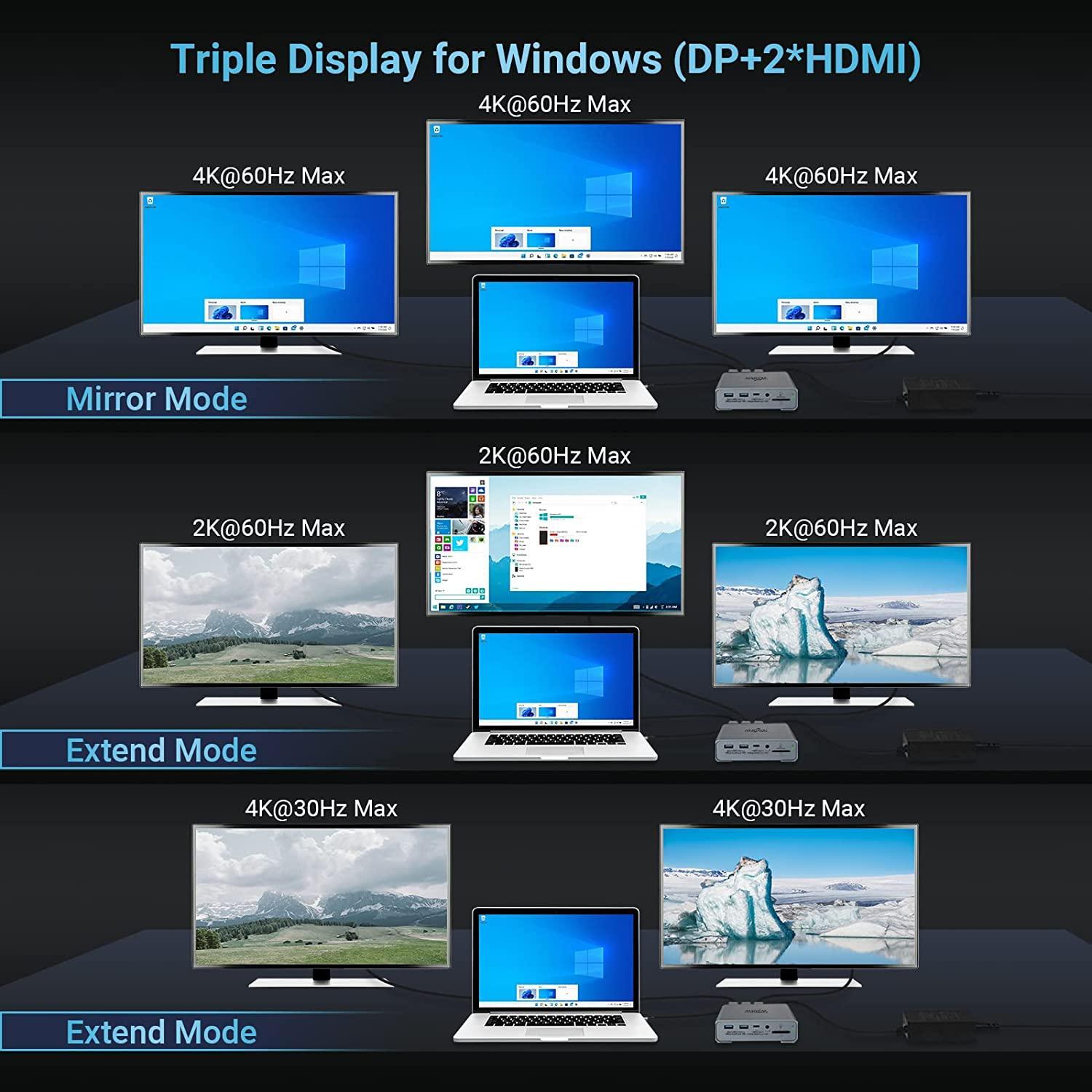 NÖRDIC 1-16 USB-C-telakointiaseman kolminkertainen näyttö 2xHDMI 1xDP 4K60Hz 7xUSB 1xUSB-C PD65W 1xRJ45 1xAudio 1xSD 1xMicro SD Thunderbolt 3/4 USB4