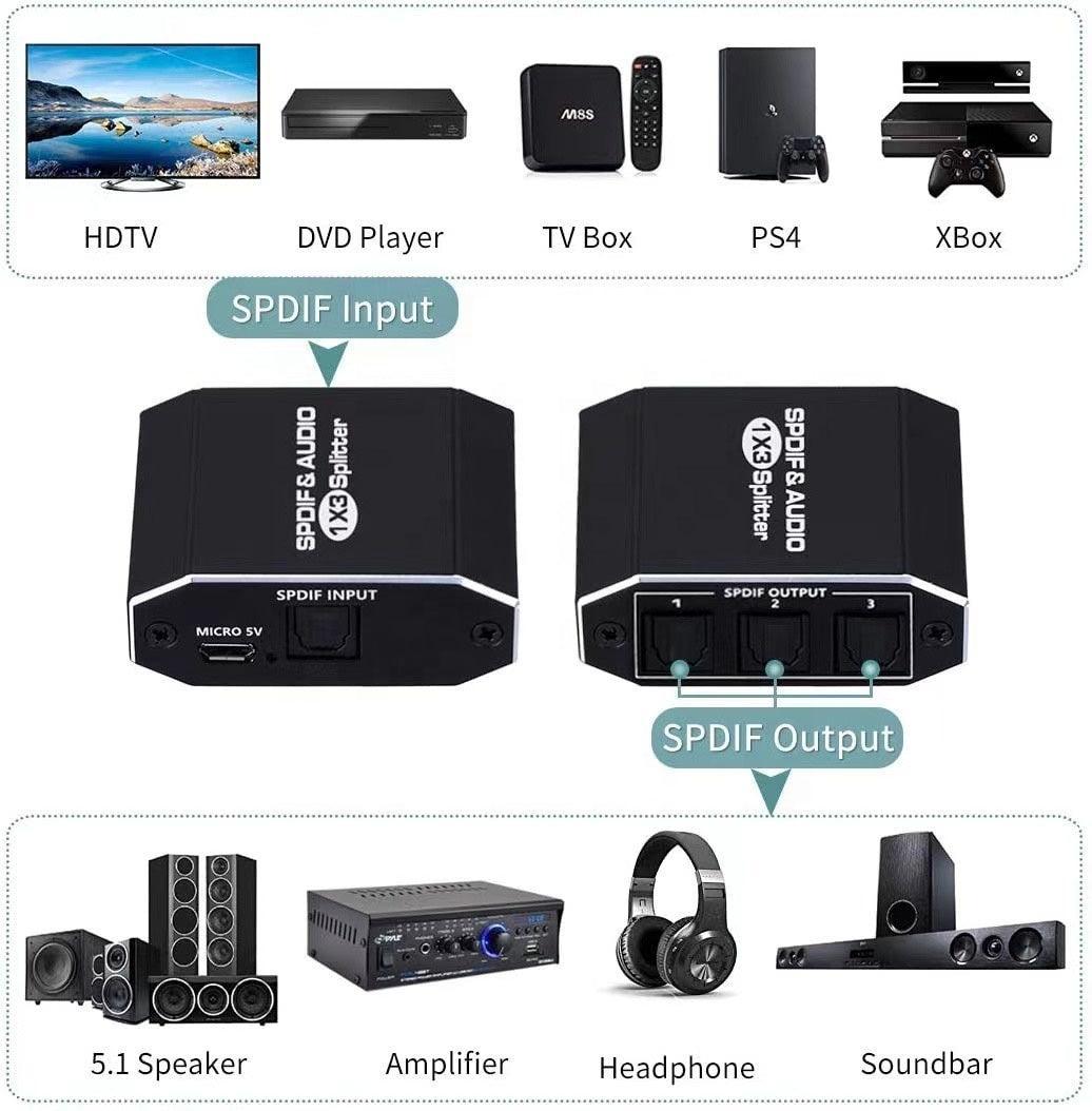 NÖRDIC 1–3-jakaja, optinen audio–SPDIF TOSLINK -kaapeli, 1 m, tukee Dolby Digital DTS 5.1 PCM, LPCM