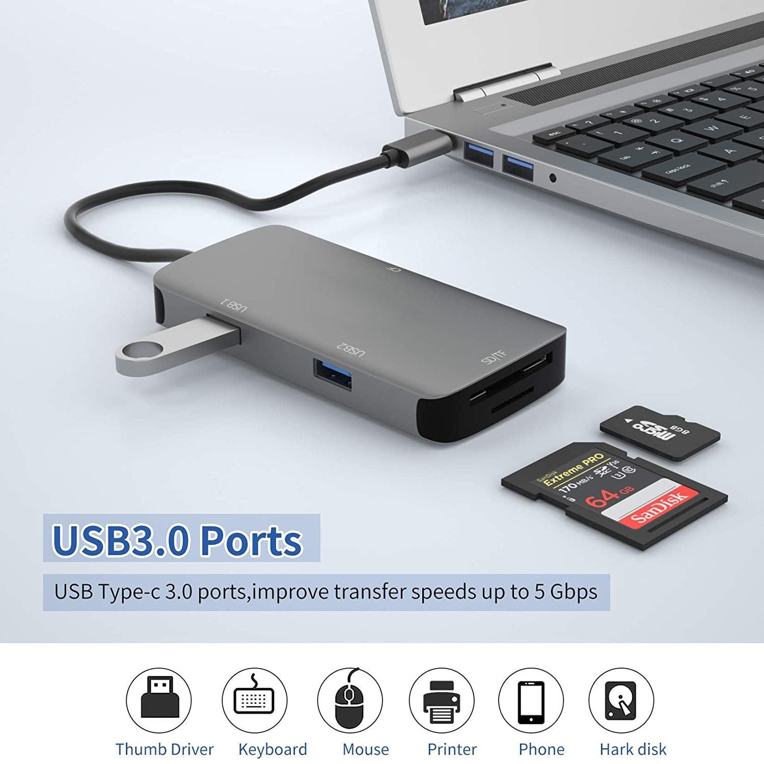 NÖRDIC 1-5 USB-C-sovitin SD / TF ja CF-kortinlukija 2xUSB3.0 jopa 5Gbps