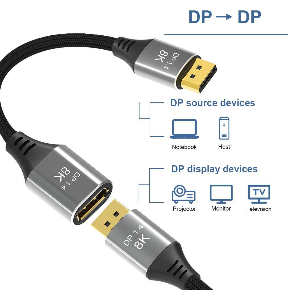 NÖRDIC 1.5m Displayport 1.4 jatkokaapeli UHD 8K60Hz 4K144Hz 32.4Gbps 10-bittinen HDR