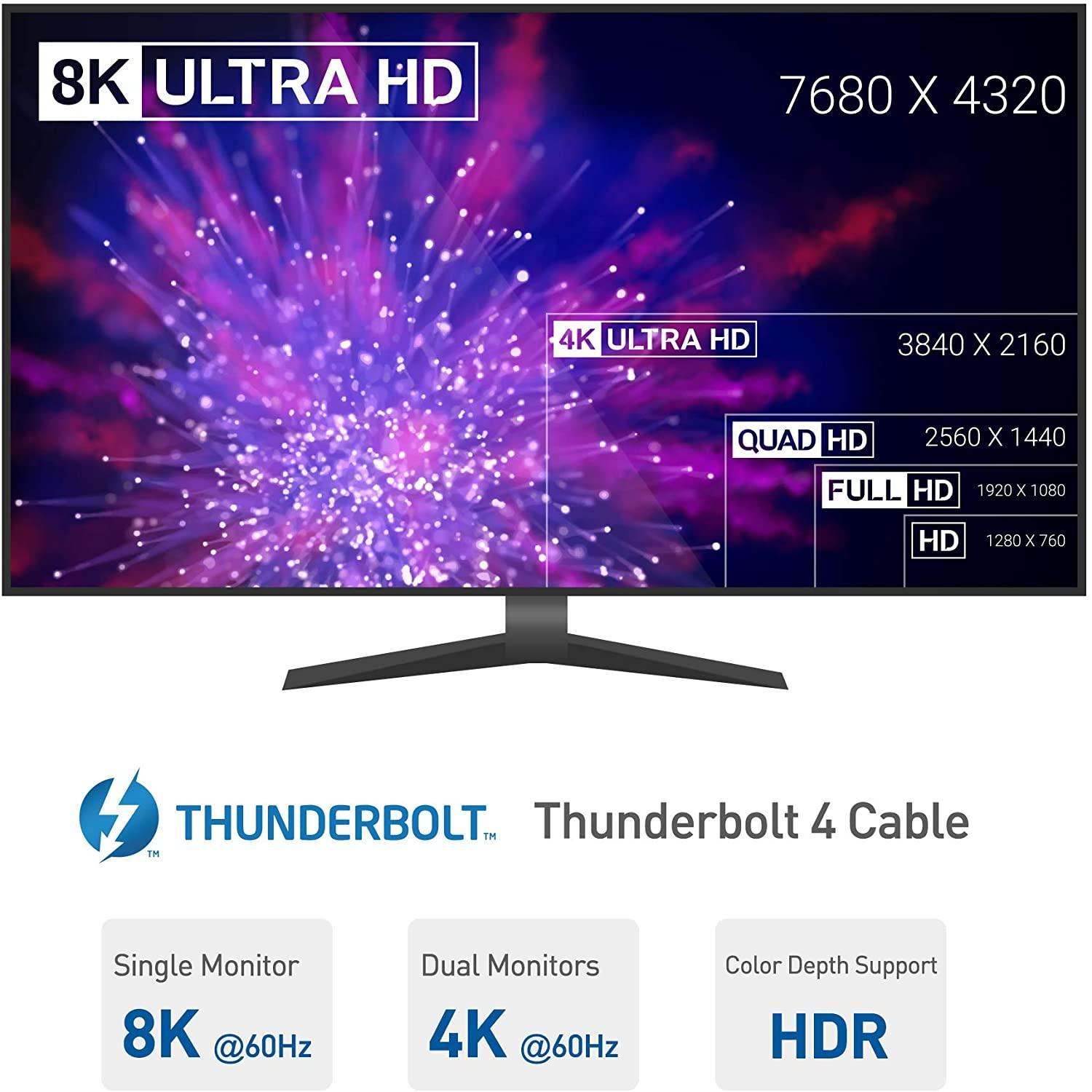 NÖRDIC 1,5 m Thunderbolt 4 USB-C kaapeli 40 Gbps 100 W lataus 8K video yhteensopiva USB 4 ja Thunderbolt 3 kanssa