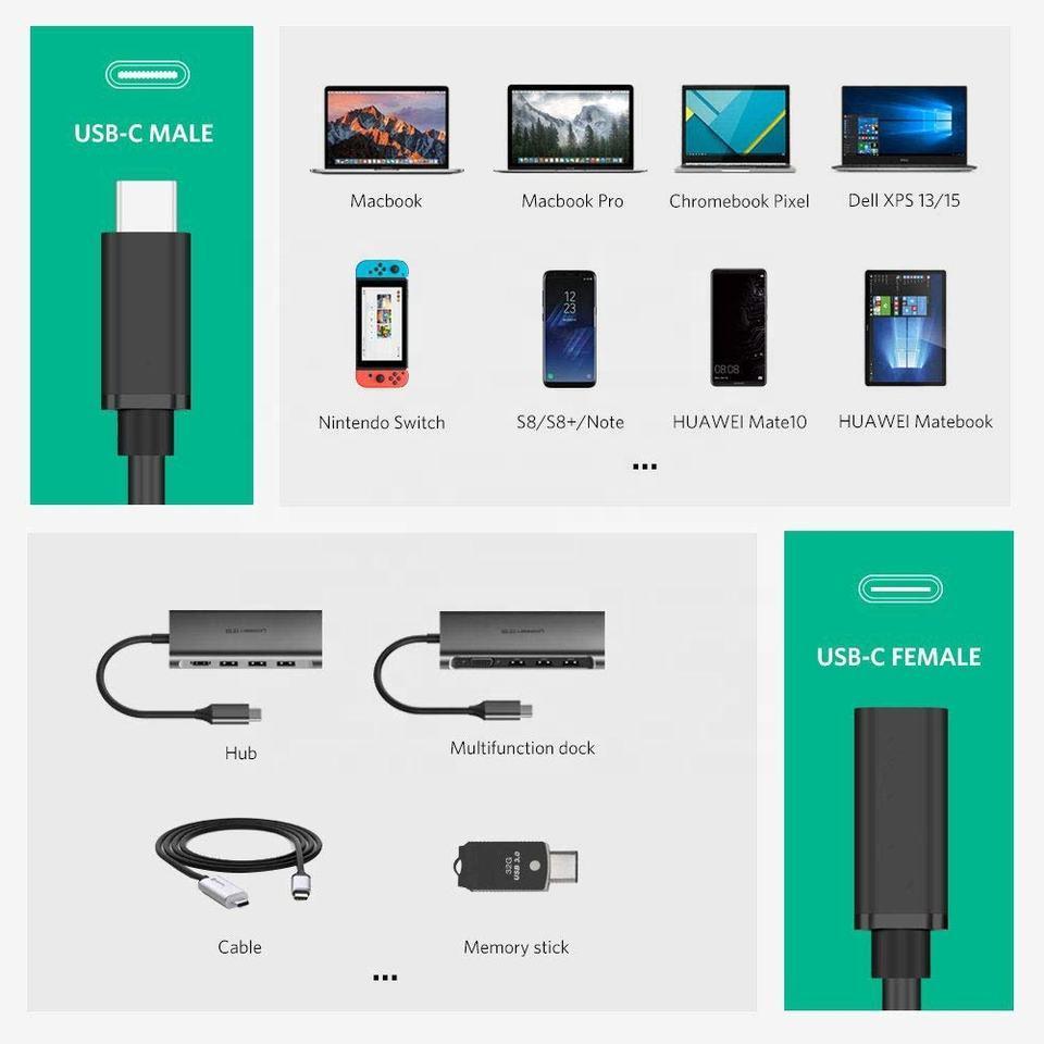 NÖRDIC 1,5 m USB2.0 USB-C ha to C ho jatkokaapeli 2,4 A 480 Mbps 12 W