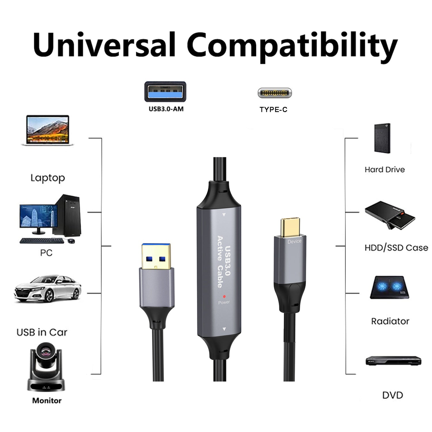 NÖRDIC 15m Aktiivinen USB 3.0 A–C Kaapeli, 5Gbps Super Speed USB-kaapeli Yhteensopiva VR:n, Kameran, Telakointiaseman ja muun kanssa