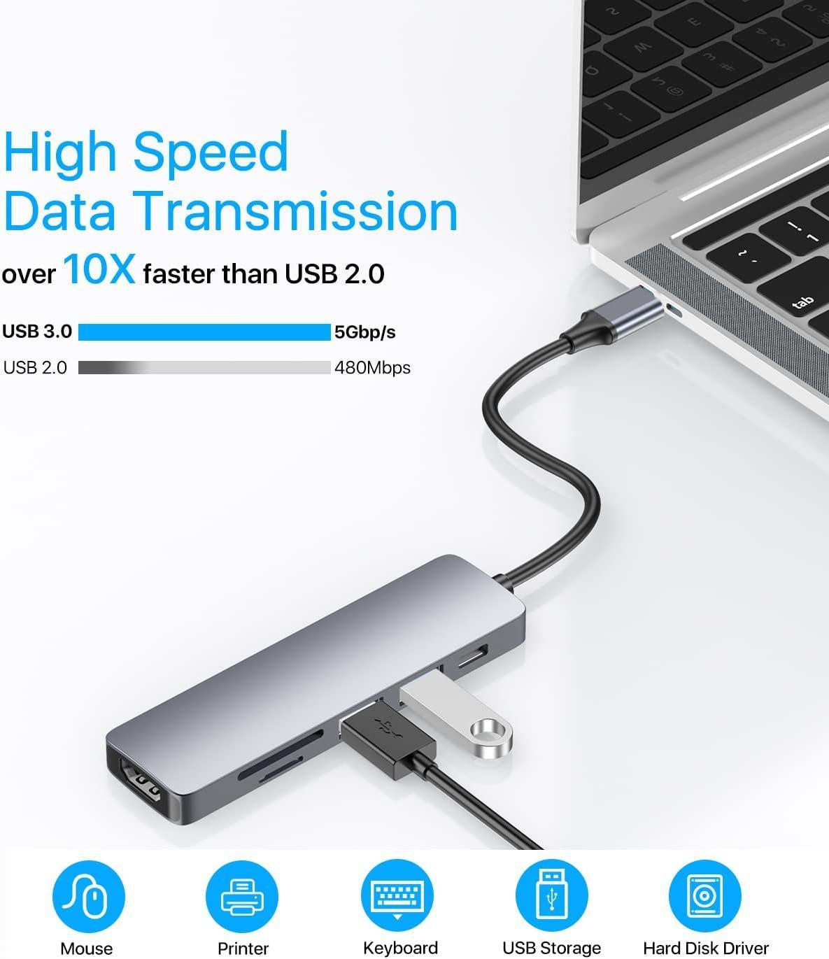 NÖRDIC 1-6 USB C alumiinitelakointiasema 1xHDMI 4K 30Hz 1xUSB-A 3.0 1xUSB-A 2.0 5Gbps 1x USB C PD87W 1xSD/TF-kortinlukija