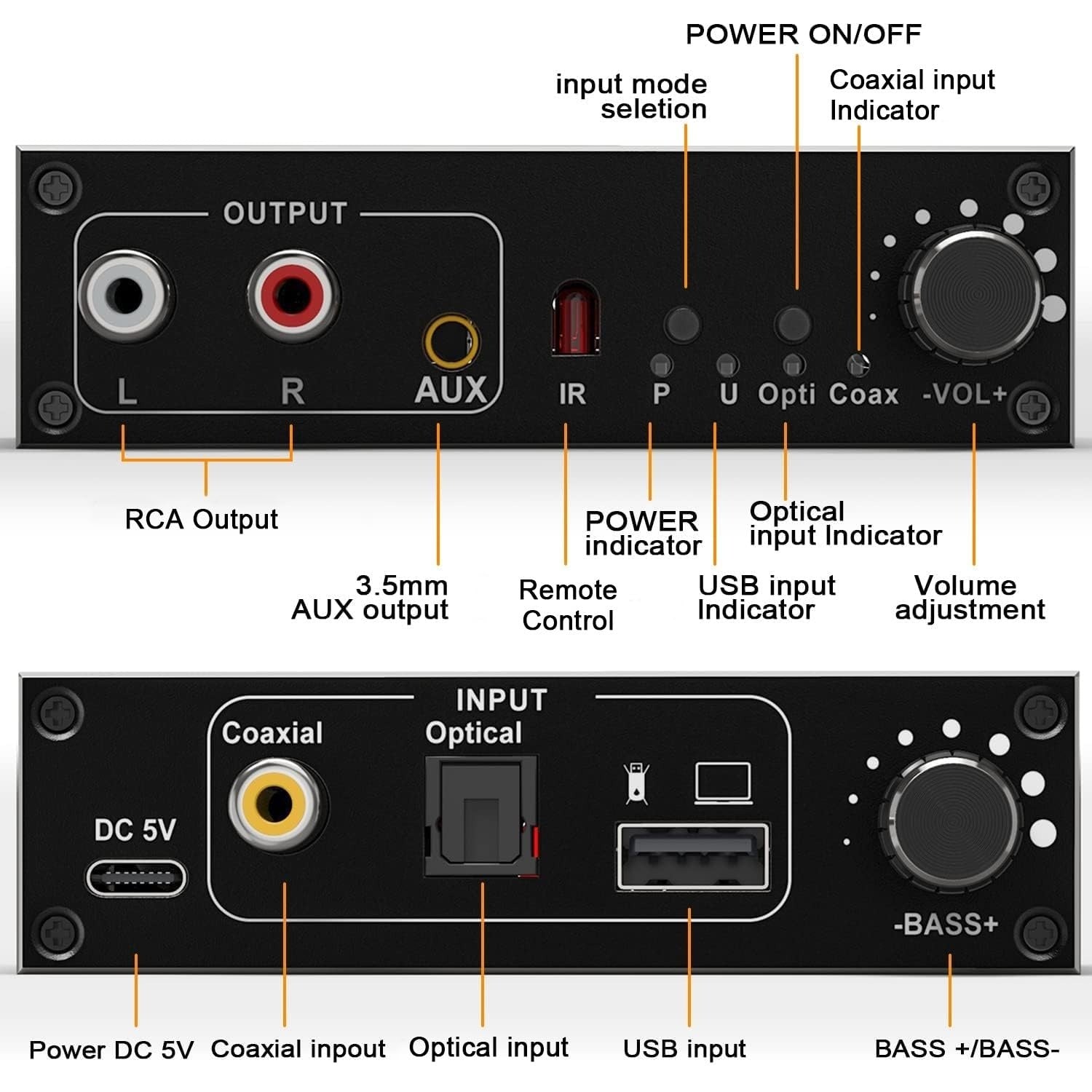 NÖRDIC 192 kHz USB DAC Digitaalinen–Analoginen Äänimuunnin, USB/Optinen/SPDIF/Koaksiaalinen Analogiseen Stereo RCA L/R 3,5 mm