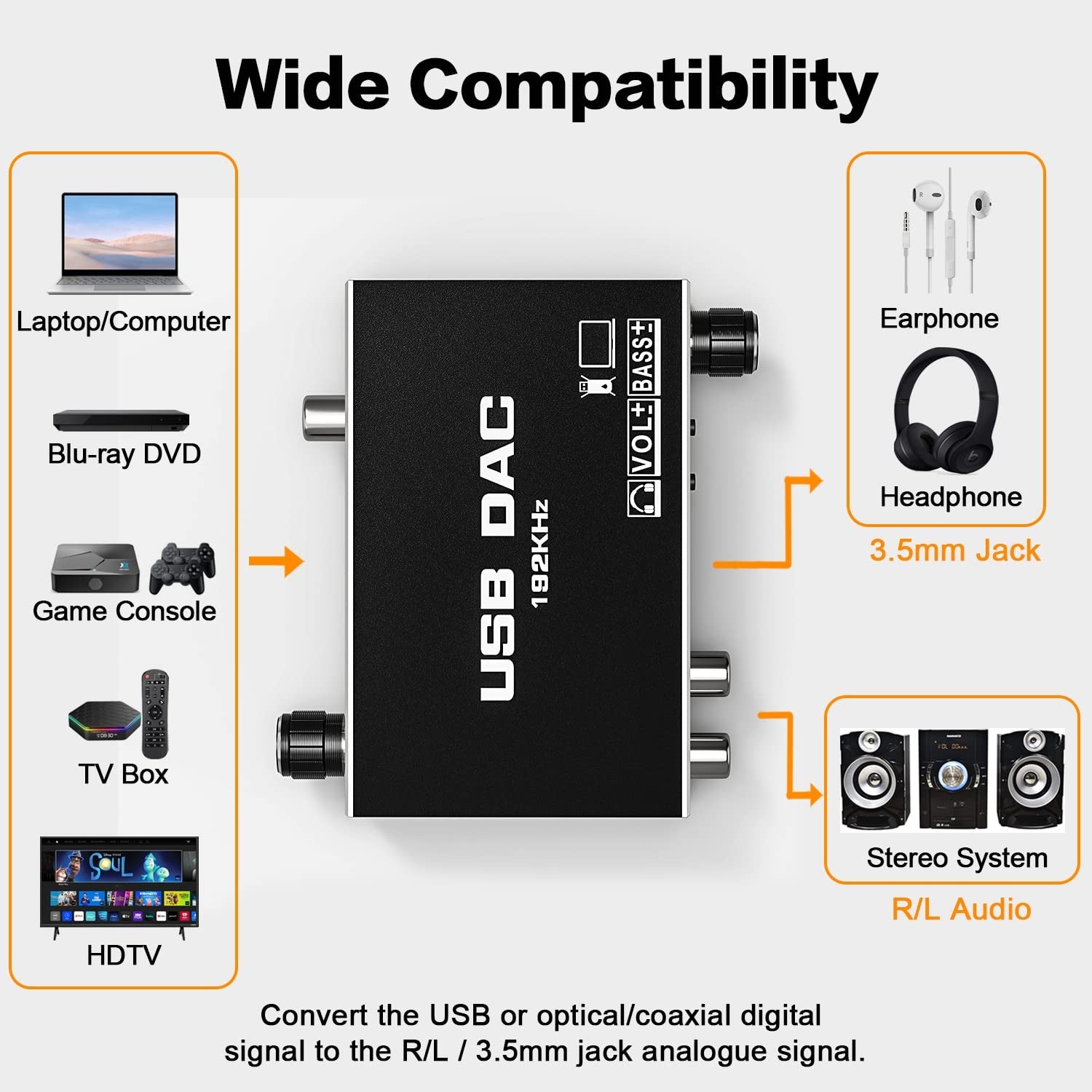NÖRDIC 192 kHz USB DAC Digitaalinen–Analoginen Äänimuunnin, USB/Optinen/SPDIF/Koaksiaalinen Analogiseen Stereo RCA L/R 3,5 mm