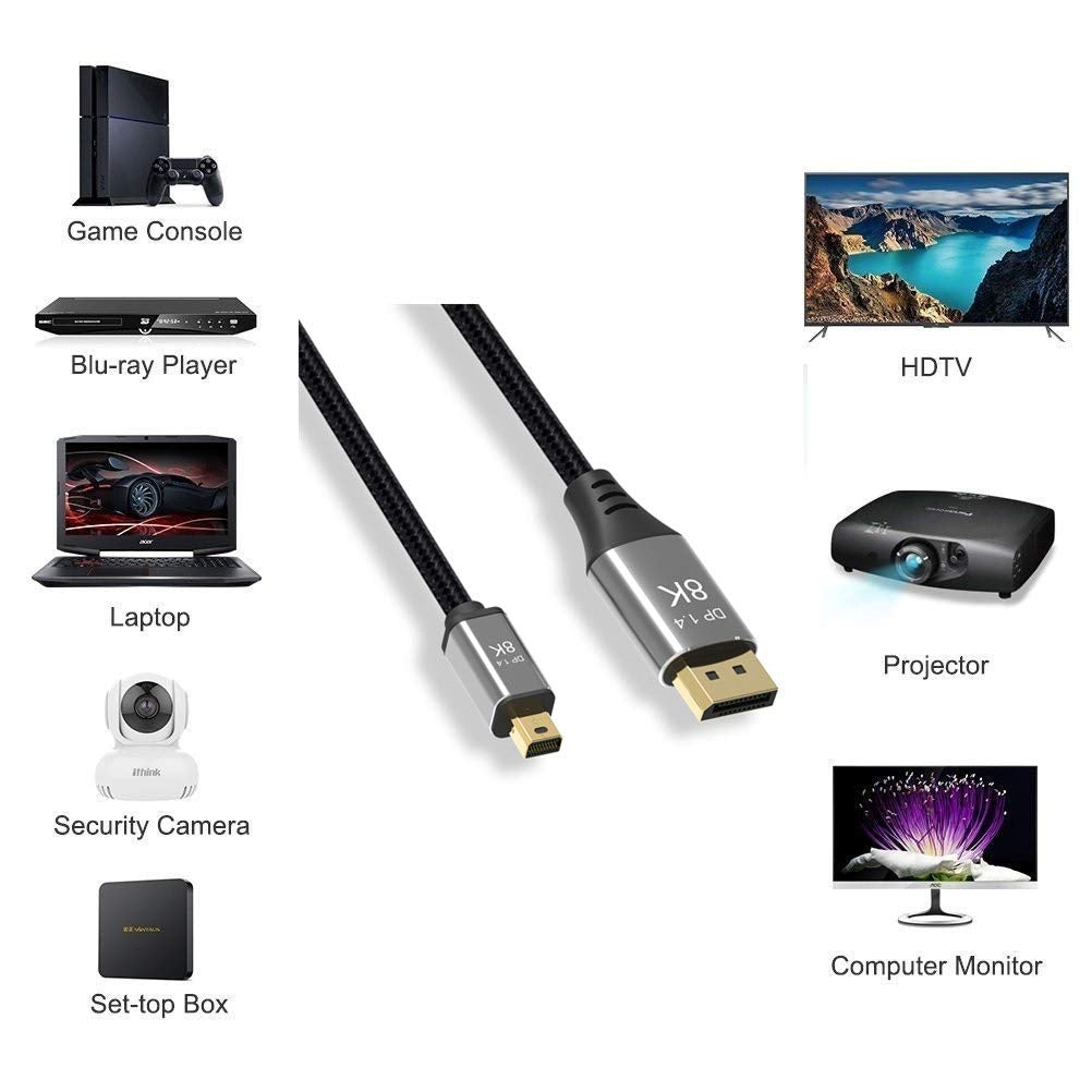 NÖRDIC 1m Mini DisplayPort–DisplayPort-kaapeli 8K@60Hz 4K@240Hz 32.4Gbps