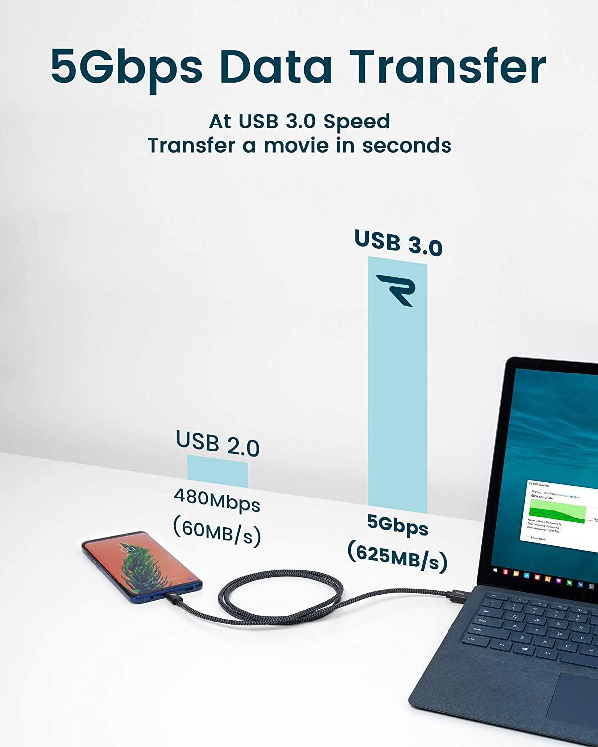 NÖRDIC 1m USB3.2 Gen1 USB-C - nylonpunoskaapeli pikalataus 3A 5Gbps Virtalähde PD 60W