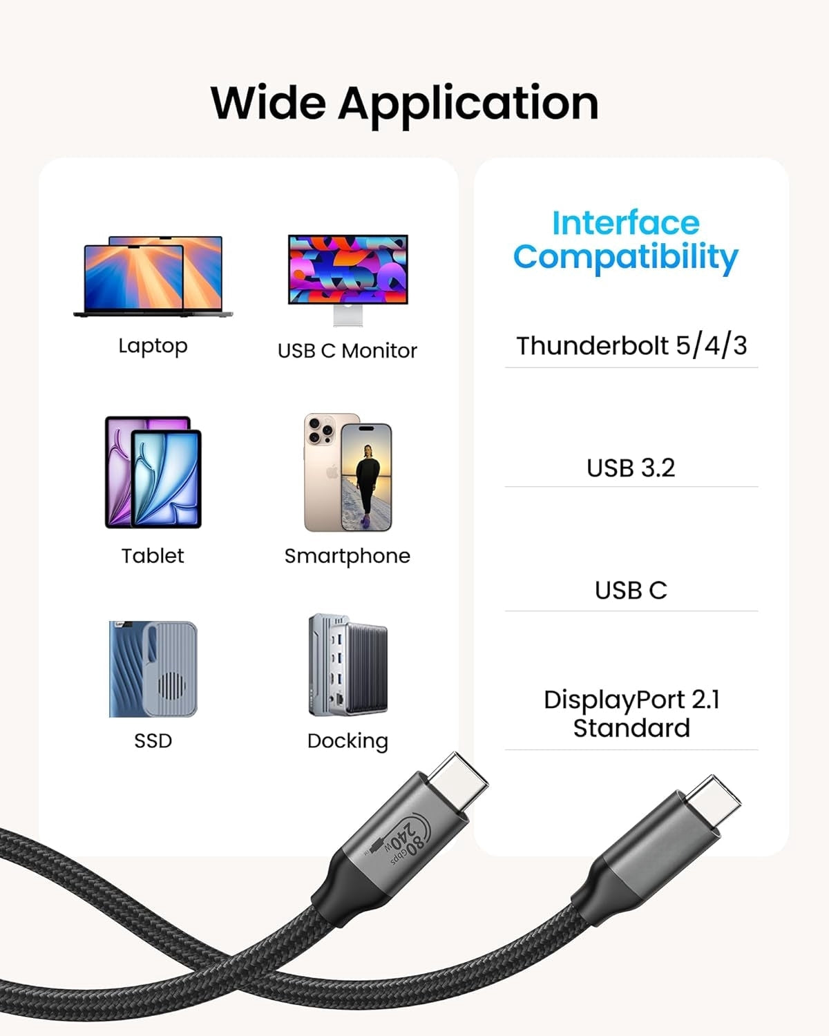 NÖRDIC 1m USB4 V2.0 120G 16K 240W yhteensopiva Thunderbolt