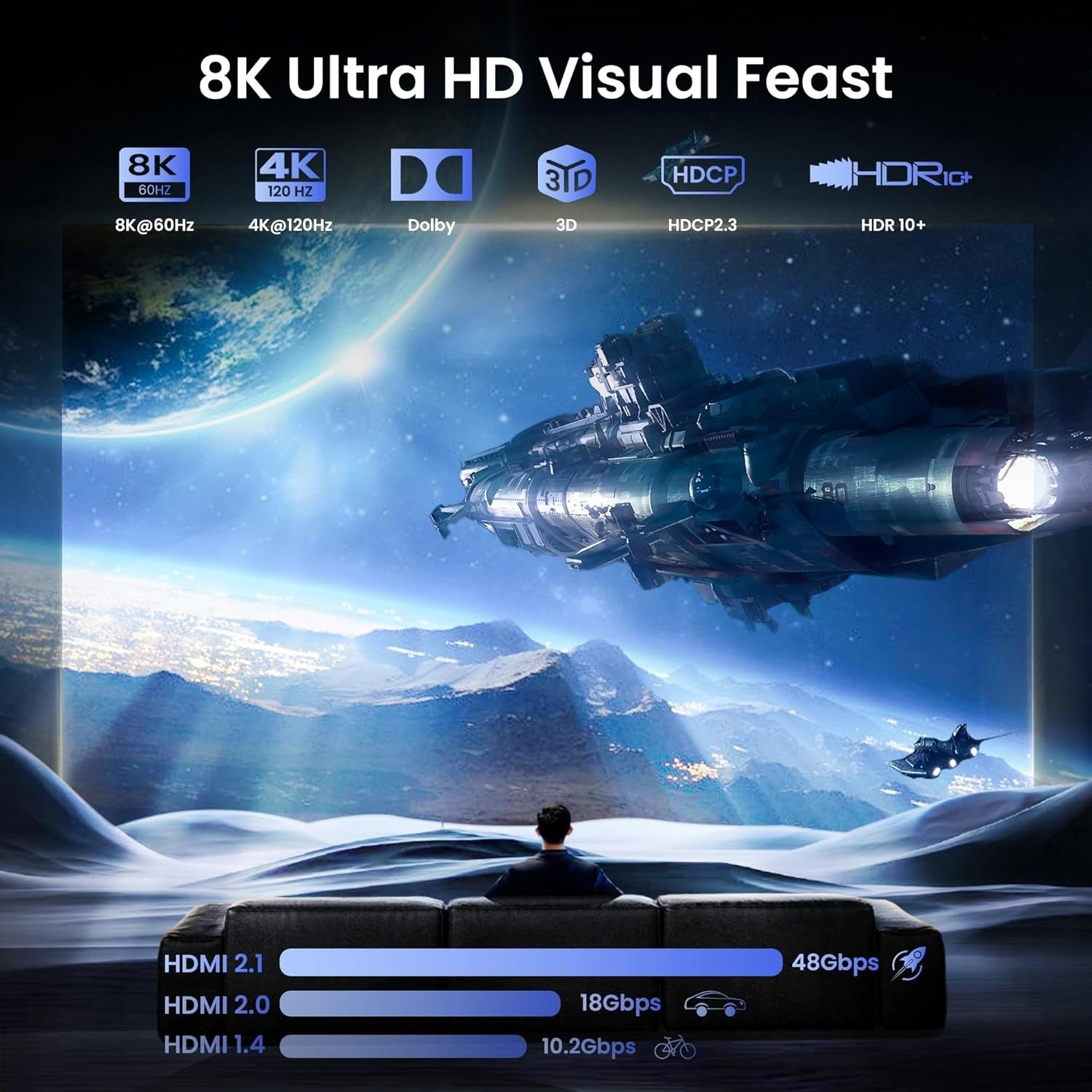 NÖRDIC 1 to 4 Splitter HDMI2.1 8K60Hz 4K120Hz