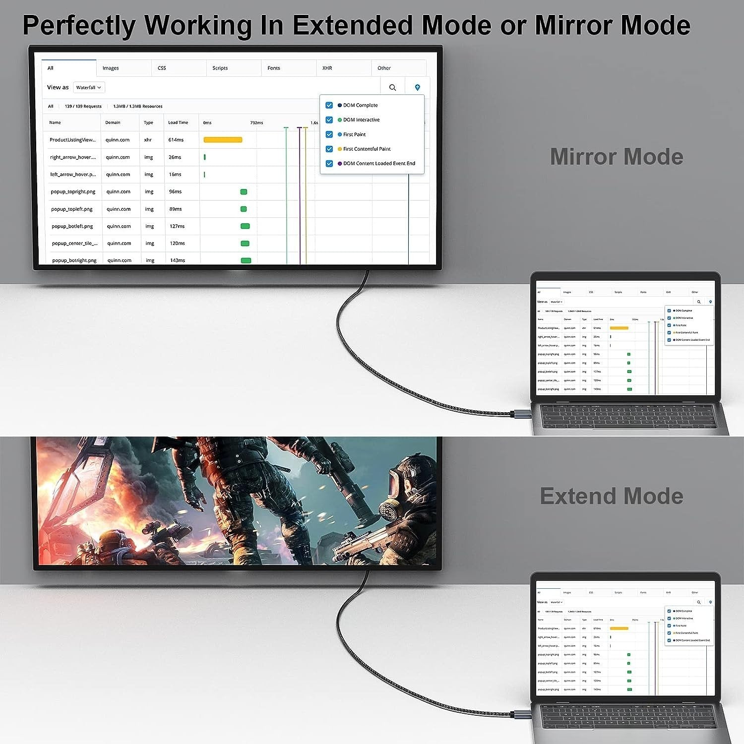 NÖRDIC 20 cm Displayport HDMI 4K60Hz Dynamic HDR 18Gbps