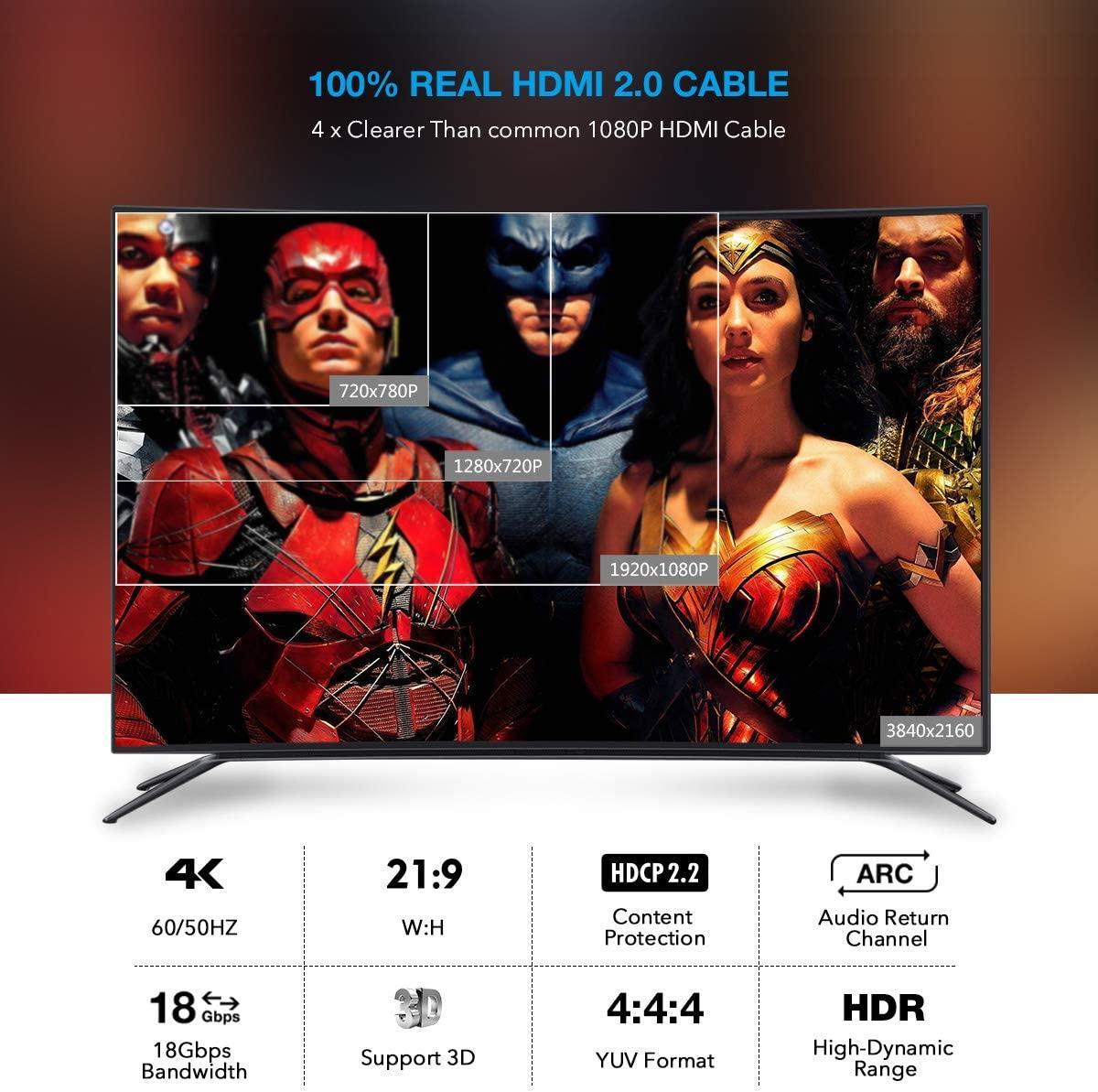 NÖRDIC 20 m aktiivinen AOC kuituoptinen HDMI 2.0, 4K 60 Hz, 18 Gb/s, EDID CEC HDR ARC Dolby DTS-HD