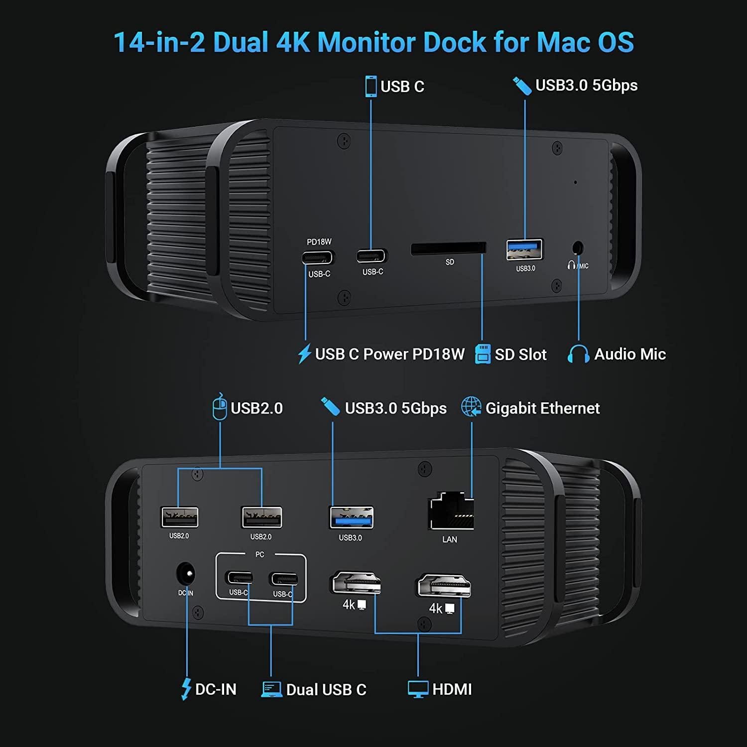 NÖRDIC 2–14 USB-C Macbook-telakointiaseman kaksoisnäyttöjä 2xHDMI 4K60Hz 7xUSB 1xUSB-C PD65W 1xRJ45 1xAudio 1xSD Thunderbolt 3/4 USB4