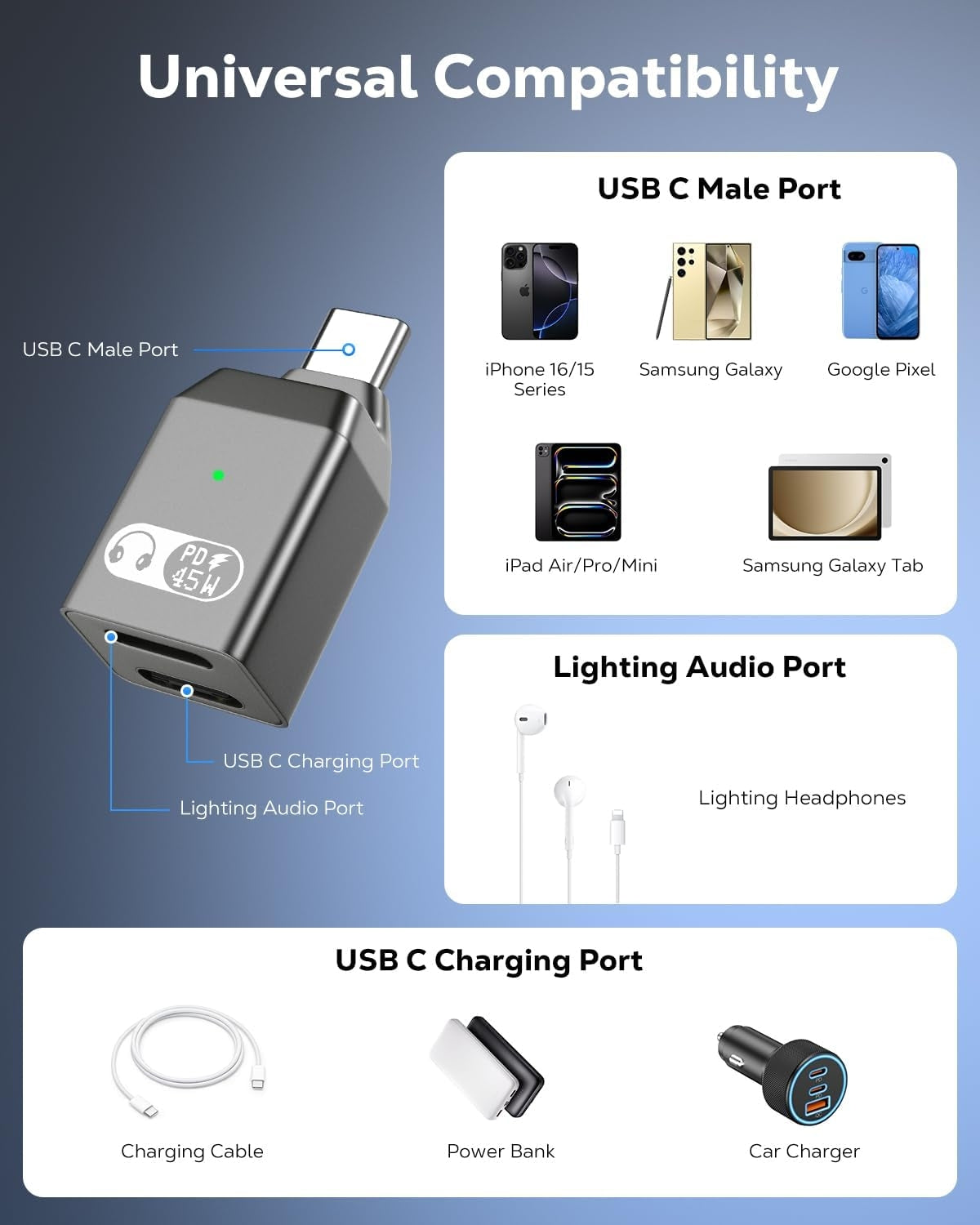 NÖRDIC USB-C - Lightning + USB-C -sovitin äänentoistoon ja pikalataukseen 45W