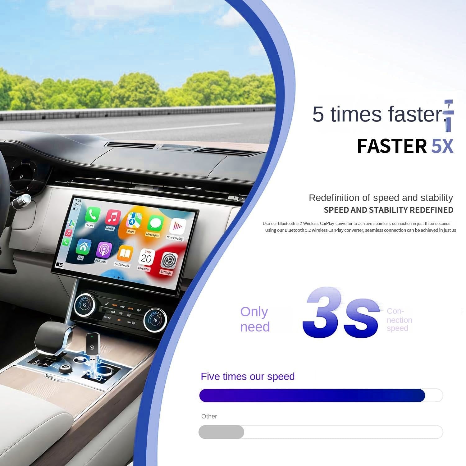 NÖRDIC 2-in-1 langaton Android CarPlay -sovitin, USB-C-adapterilla, Plug & Play, WiFi 5,8 GHz, tukee iOS 10+ ja Android 11+
