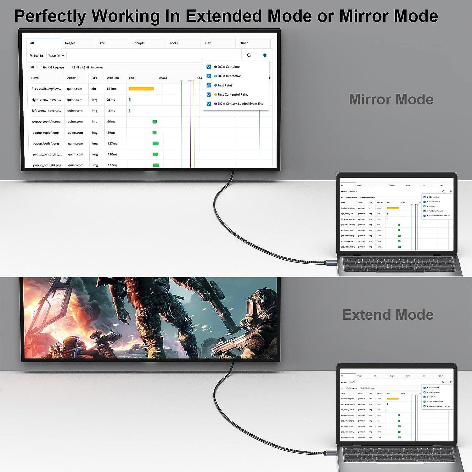 NÖRDIC 2m Displayport HDMI 4K60Hz Dynamic HDR 18Gbps