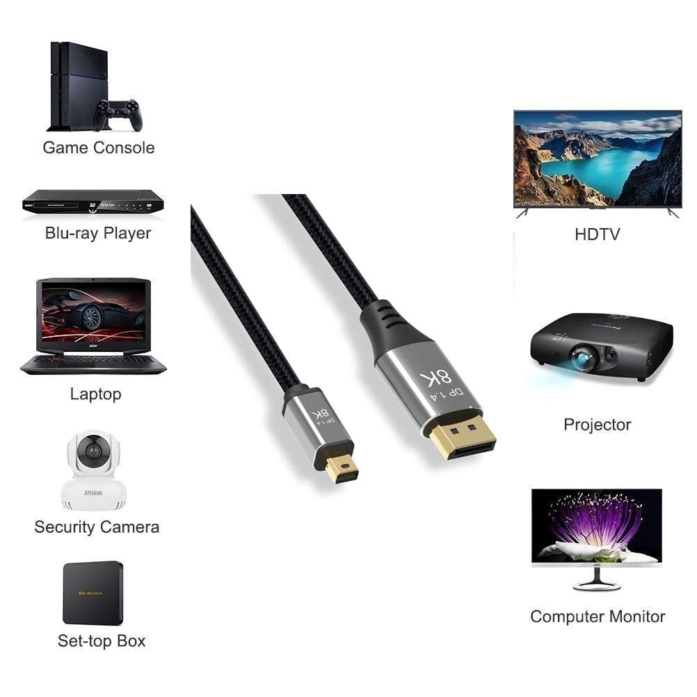 NÖRDIC 2m Mini DisplayPort–DisplayPort-kaapeli 8K@60Hz 4K@240Hz 32.4Gbps