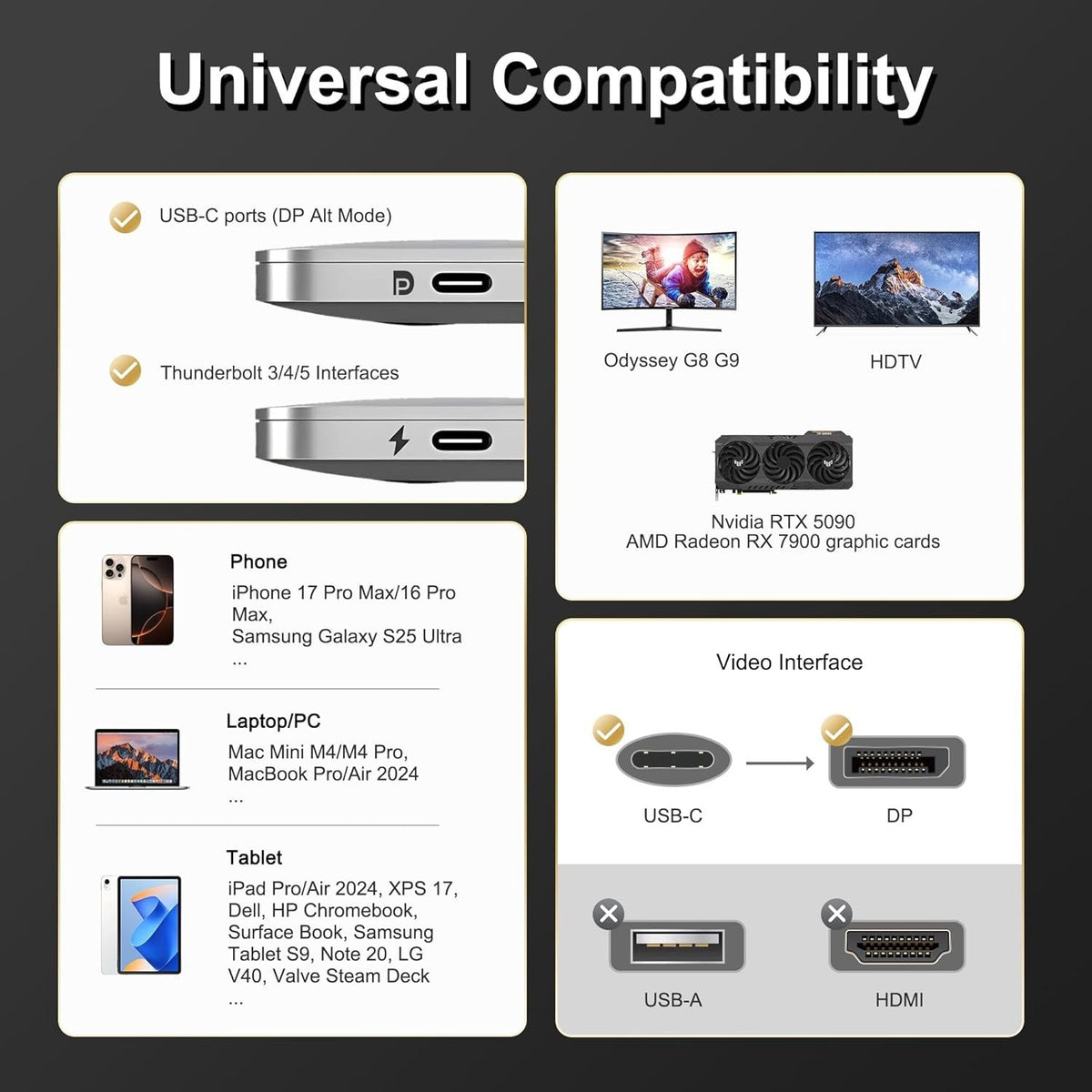 NÖRDIC 2m USB-C–DisplayPort 2.1 -kaapeli 16K60Hz 8K120Hz 2K/4K240Hz 80Gbps Thunderbolt 5/4/3 – DisplayPort 2.1