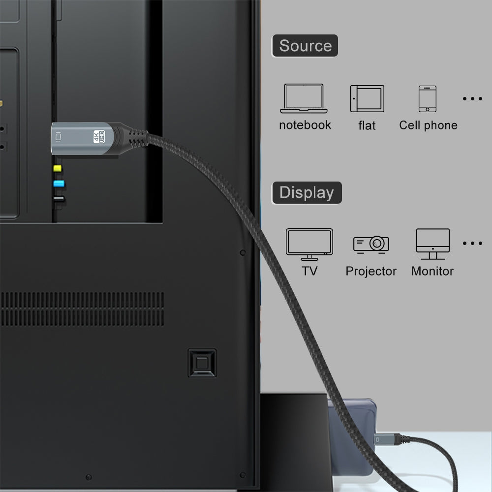 NÖRDIC 2 m USBC HDMI 4K 60 Hz nailonpunottu kaapeli, Space Grey, tuki HDCP1.4:lle ja 2.2:lle, puhdasta kuparia 99,99 %
