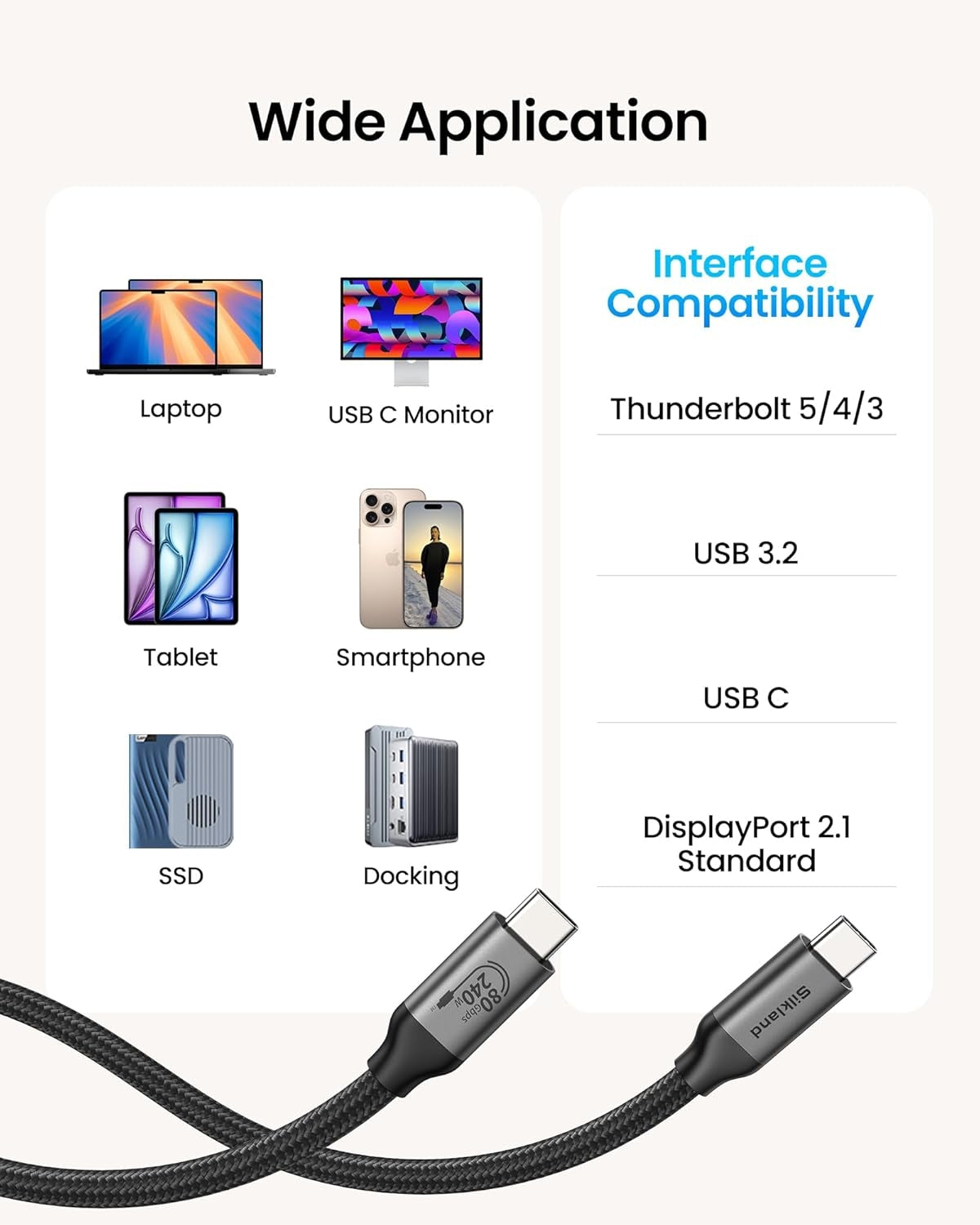 NÖRDIC 2m kulmakaapeli USB4 V2.0 120G 16K 240W yhteensopiva Thunderbolt 5/4/3 kanssa