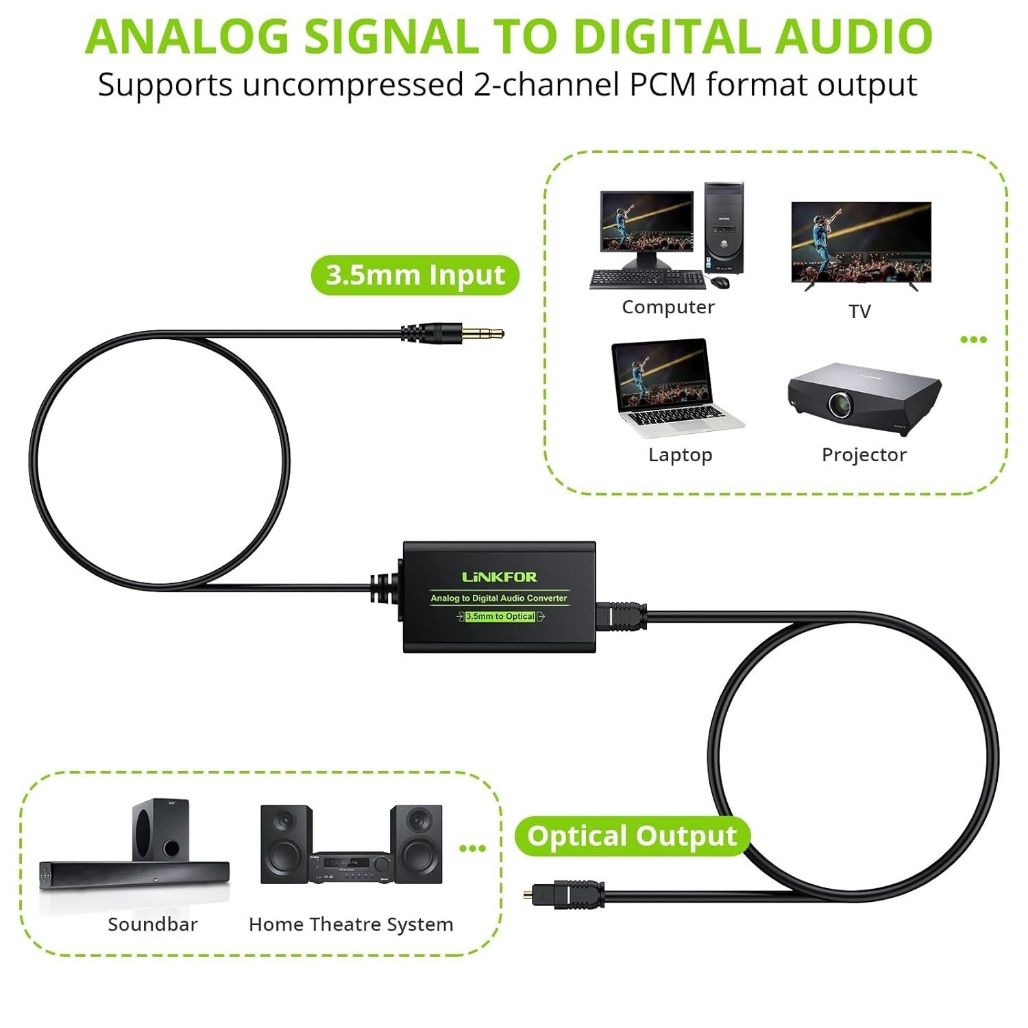 NÖRDIC 48kHz DAC analogia-digitaalimuunnin 3,5mm SPDIF Toslinkiin