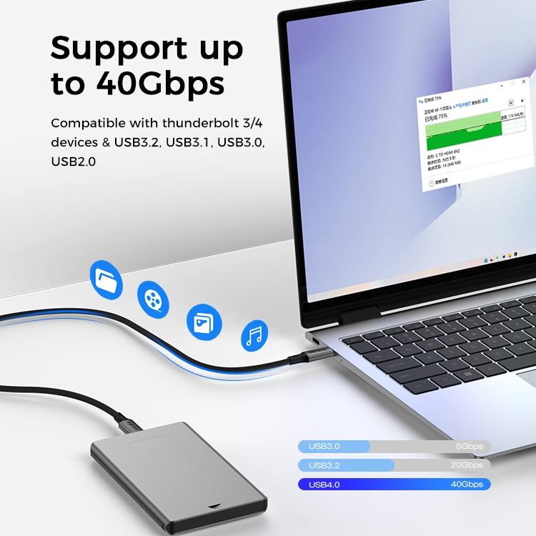 NÖRDIC 3m USB4 USB-C–C nylonpunoskaapeli PD3.1 240W 40G 8K60Hz 4K144Hz harmaa