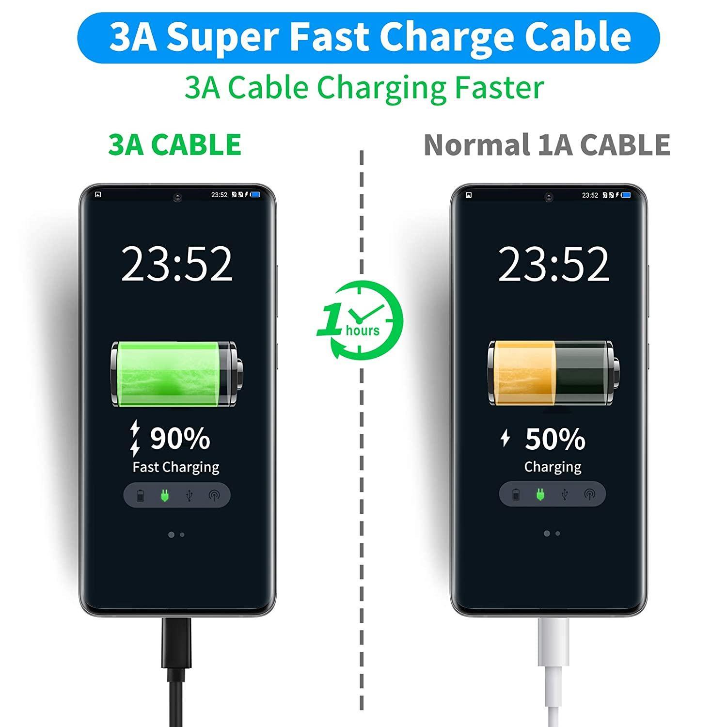 NÖRDIC 3 m USB C–USB A -kaapeli, USB3.1 Gen1, pikalataus 60 W, 5 Gb/s, 3 A, nailonpunottu, musta