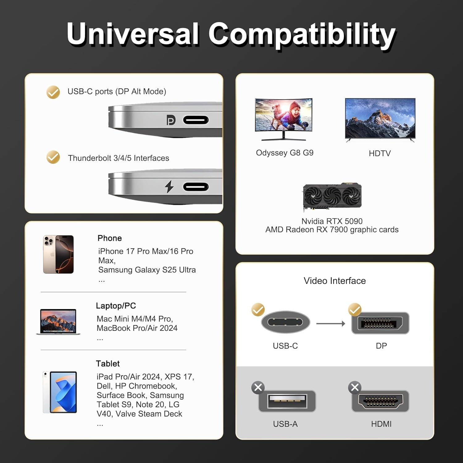 NÖRDIC 3m USB-C–DisplayPort 2.1 -kaapeli 16K60Hz 8K120Hz 2K/4K240Hz 80Gbps Thunderbolt 5/4/3 – DisplayPort 2.1