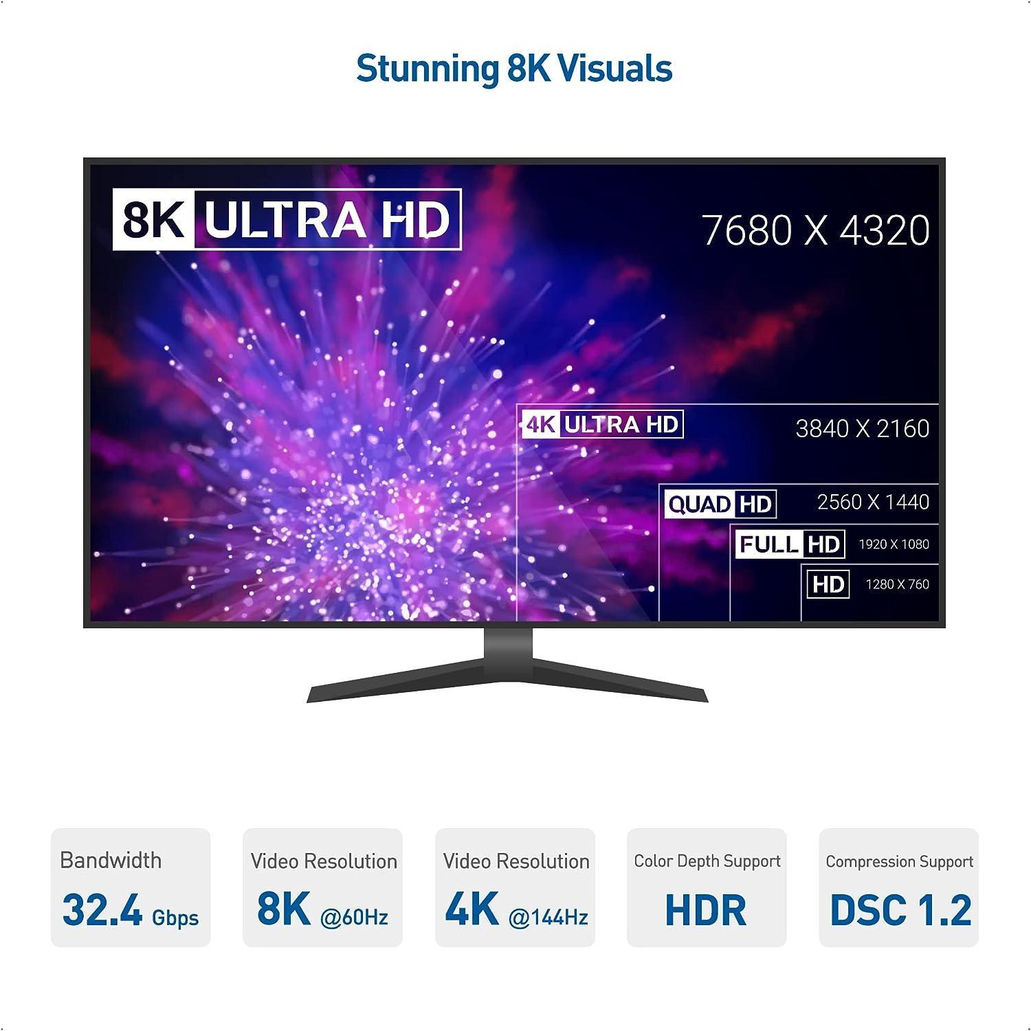 NÖRDIC 50 cm Displayport 1.4 - HDMI 2.1 8K60Hz 4K120/144Hz Dynamic HDR 32.4Gbps Dolby ATMOS