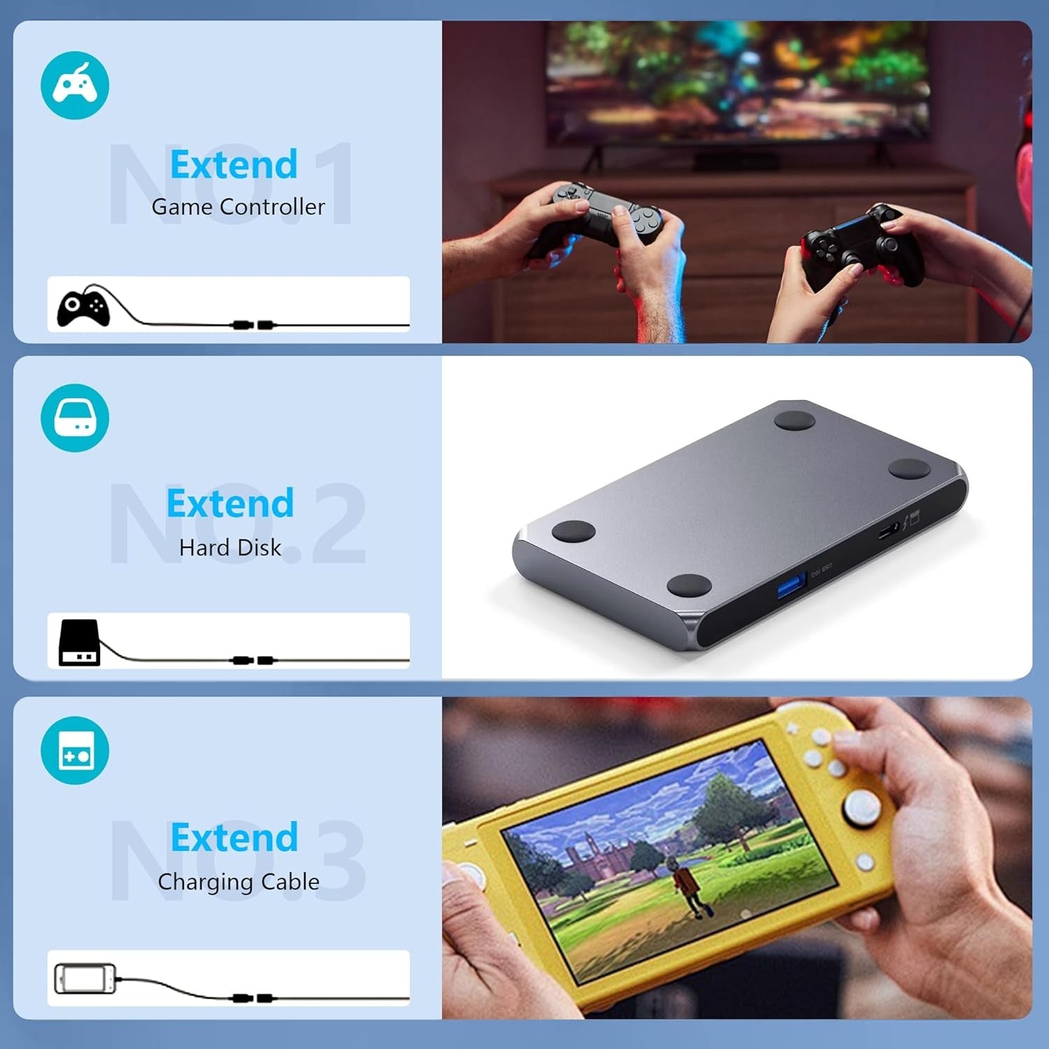 NÖRDIC 50 cm USB3.2 Gen2 20Gbps USB-C–C nylonpunottu jatkokaapeli, Power Delivery 240W 4K60Hz