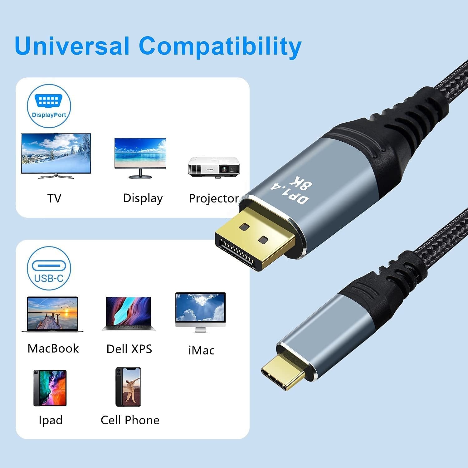 NÖRDIC 50 cm USB-C–DP 1.4 -kaapeli 8K30Hz 4K120Hz 32.4Gbps