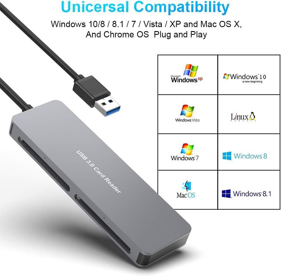 NÖRDIC USB-A 3.0 kortinlukija, 5 paikkaa CFast, CF, SD 4.0, MicroSD 4.0, MS UHS-I