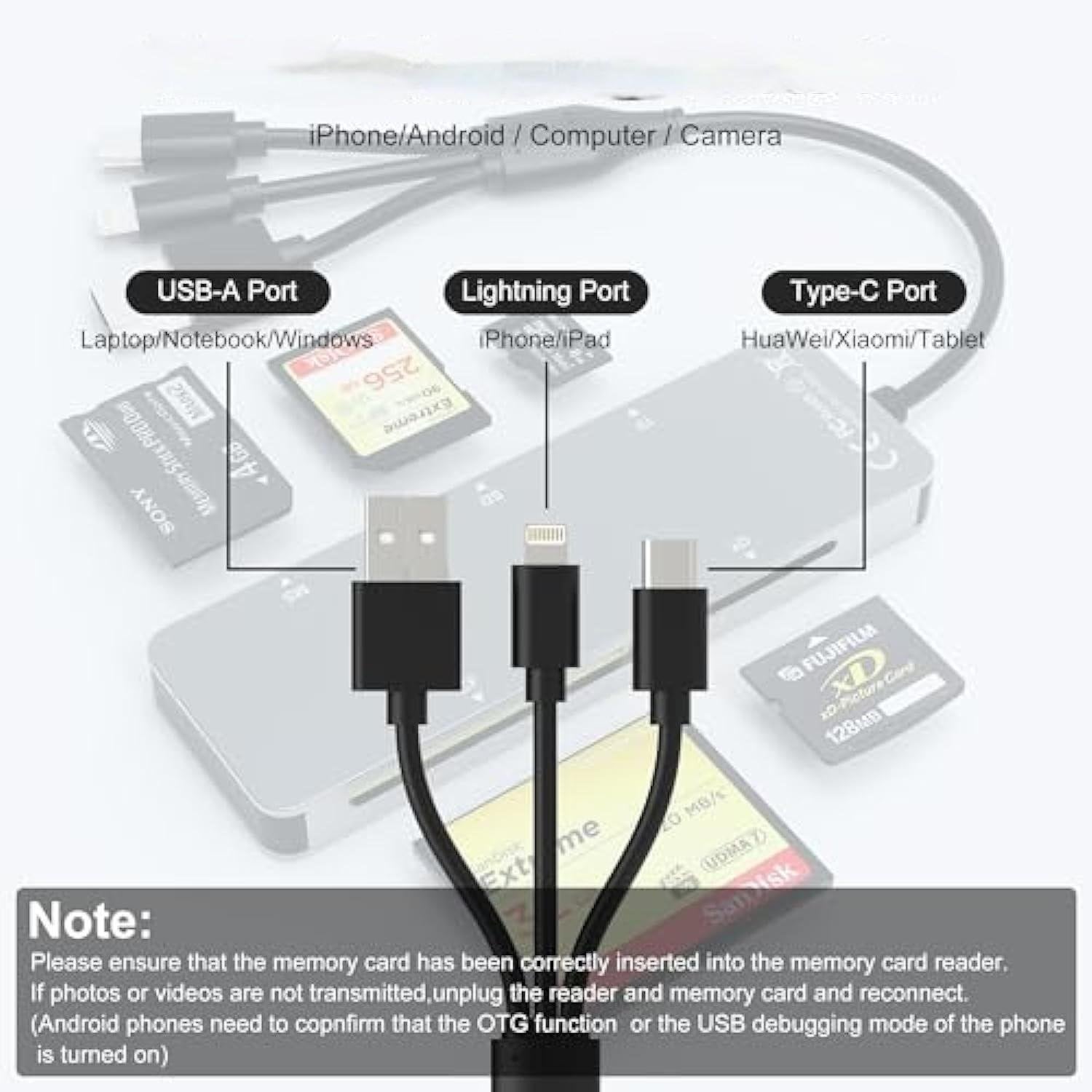 NÖRDIC USB-A, USB-C, Lightning-kortinlukija 5-paikkainen CF, SD, MicroSD, MS, XD UHS-I