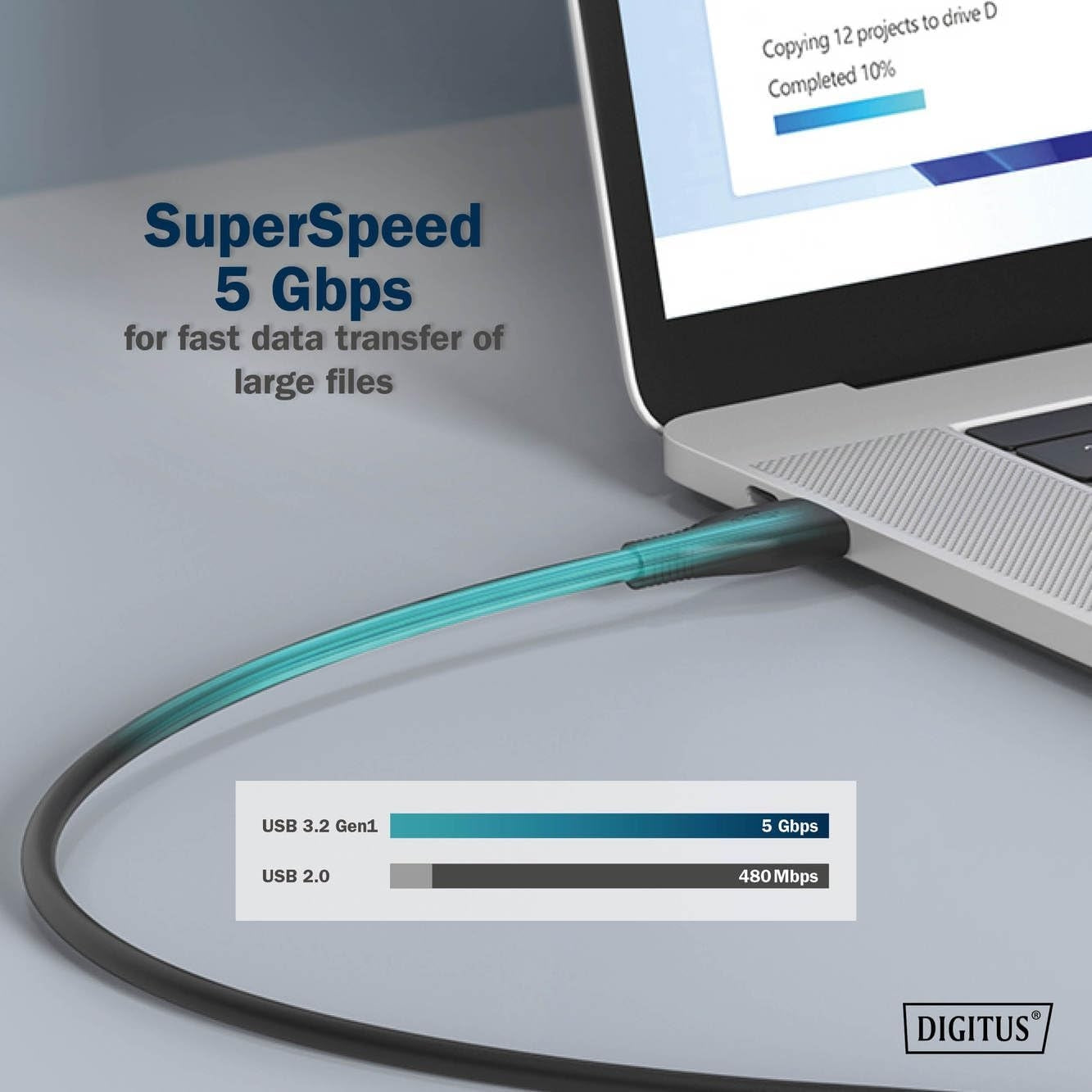 NÖRDIC 5m Aktiivinen USB 3.0 C–C-kaapeli, 5Gbps Super Speed USB-kaapeli
