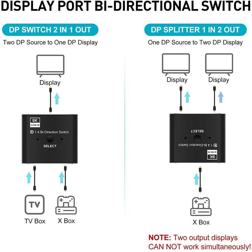 NÖRDIC 8K30Hz Displayport-kytkin 2-1 ja jakaja 1-2, 4K120hz